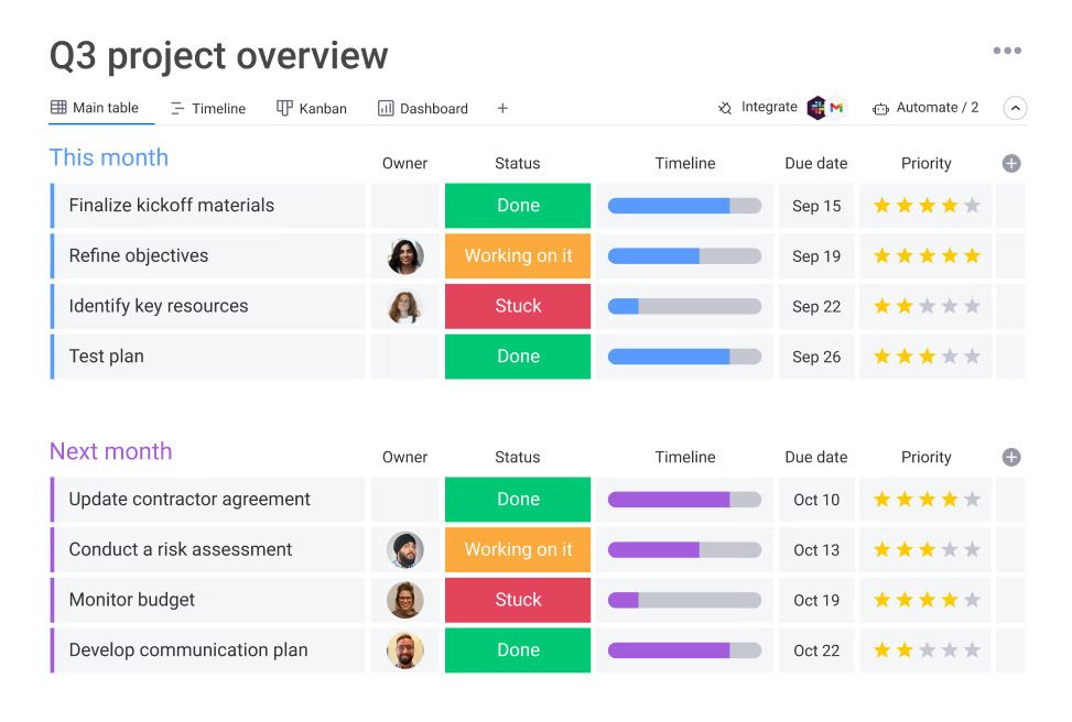 Product screenshot