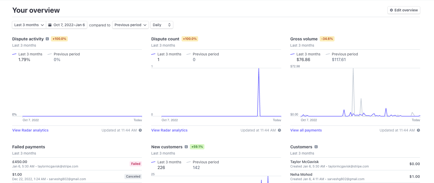 Product screenshot