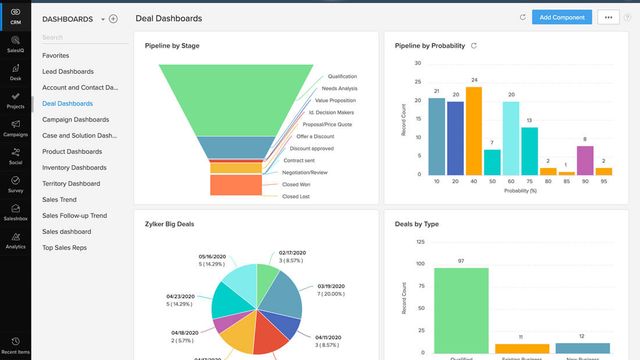 Zoho CRM screenshot