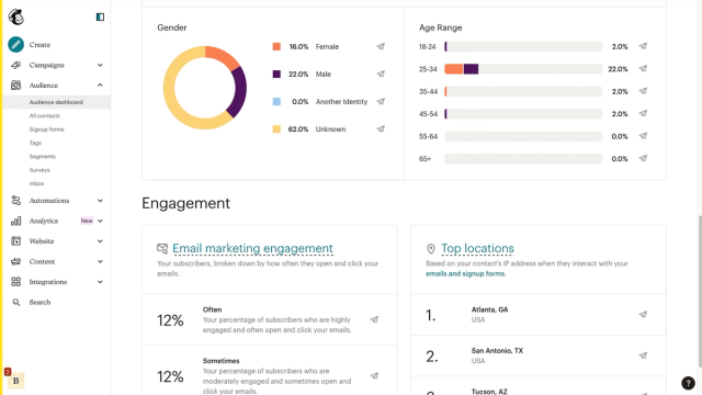 Mailchimp screenshot