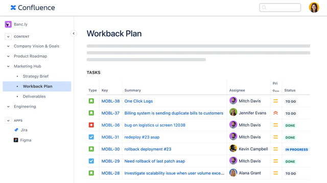 Confluence screenshot