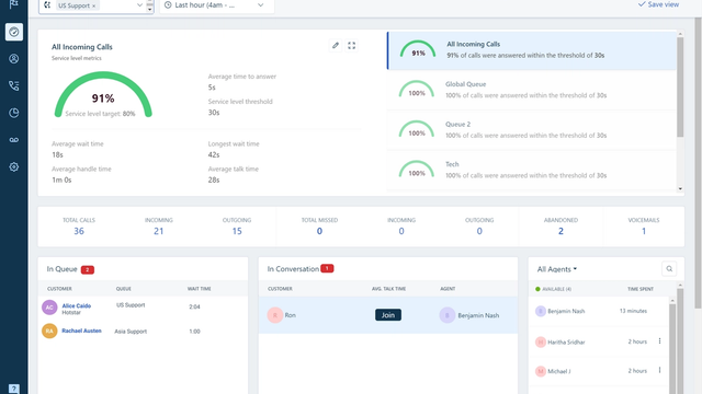 Freshcaller screenshot