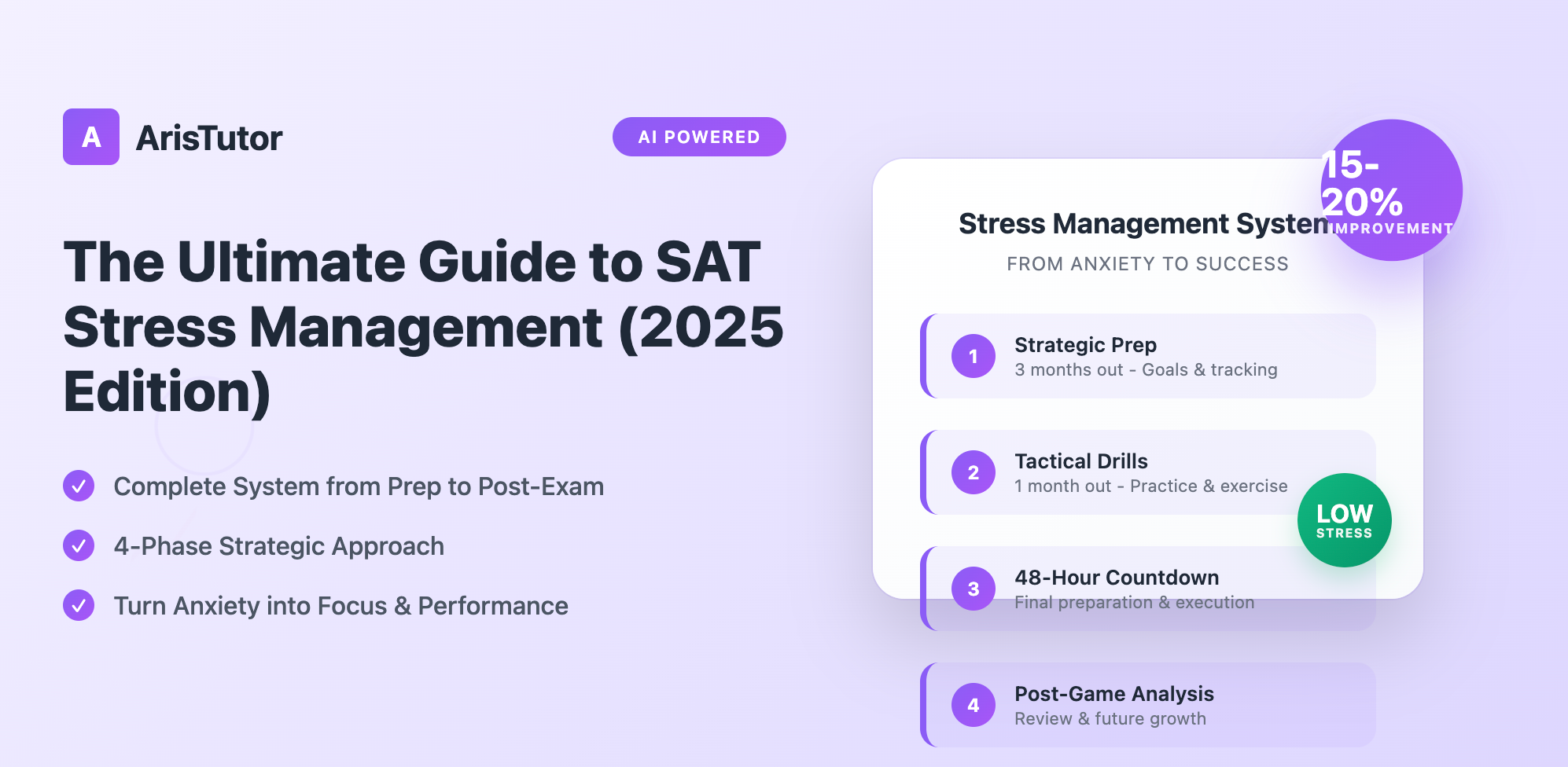 The Ultimate Guide to SAT Stress Management (2025 Edition): Every Step from Prep to Post-Exam