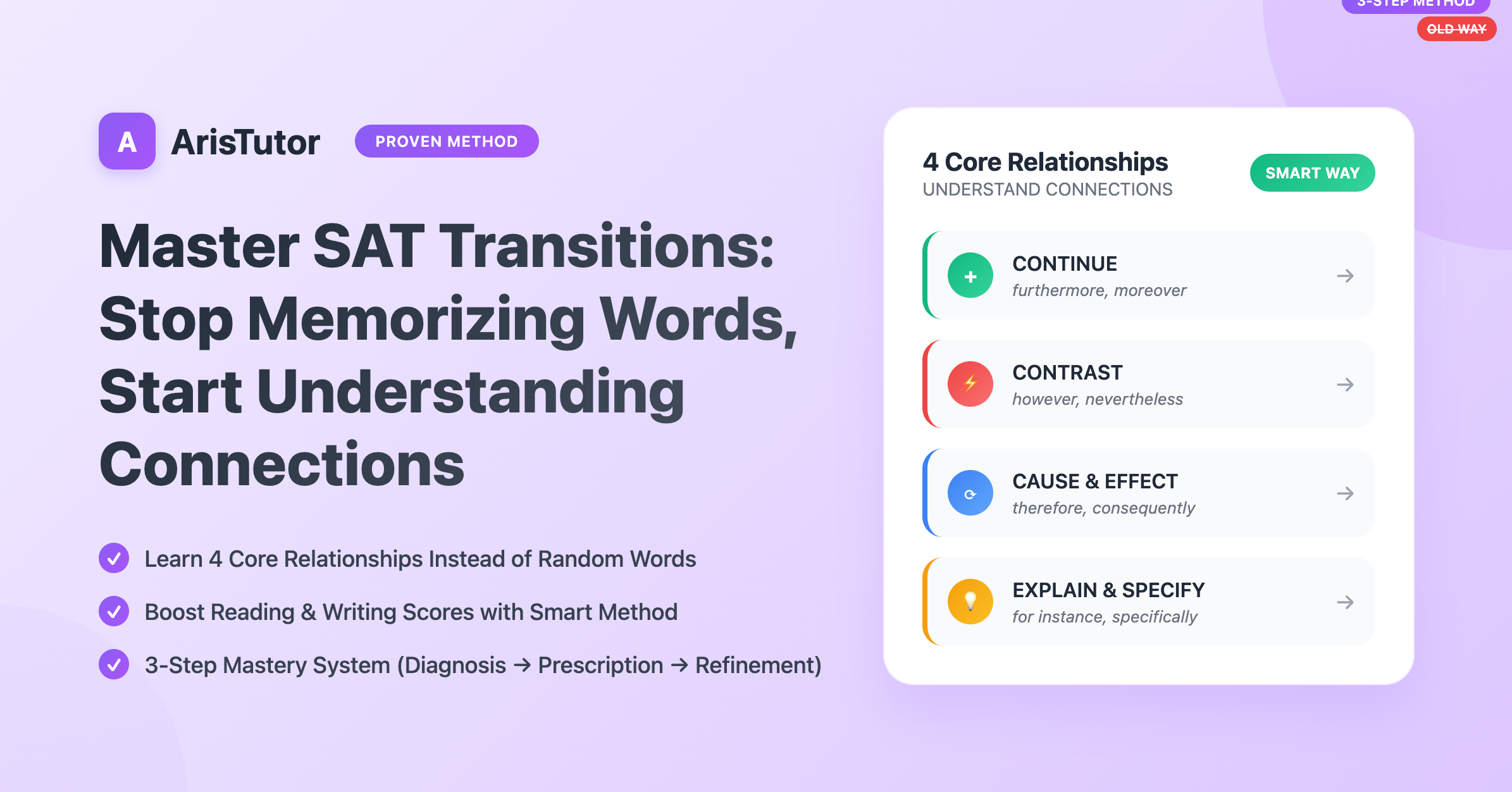 Master SAT Transitions: Stop Memorizing Words, Start Understanding Connections 2025