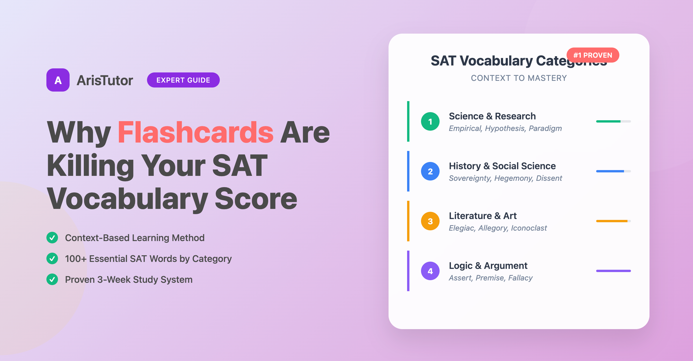 Digital SAT Vocabulary Strategy: Master 100+ Words Through Context (Not Flashcards)