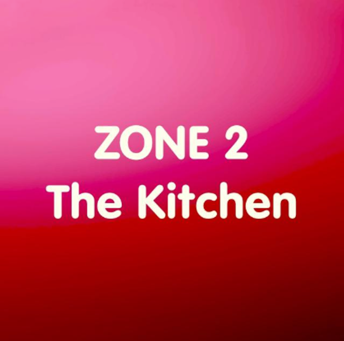 Zone 2 Mission #2 Tuesday Your Kitchen