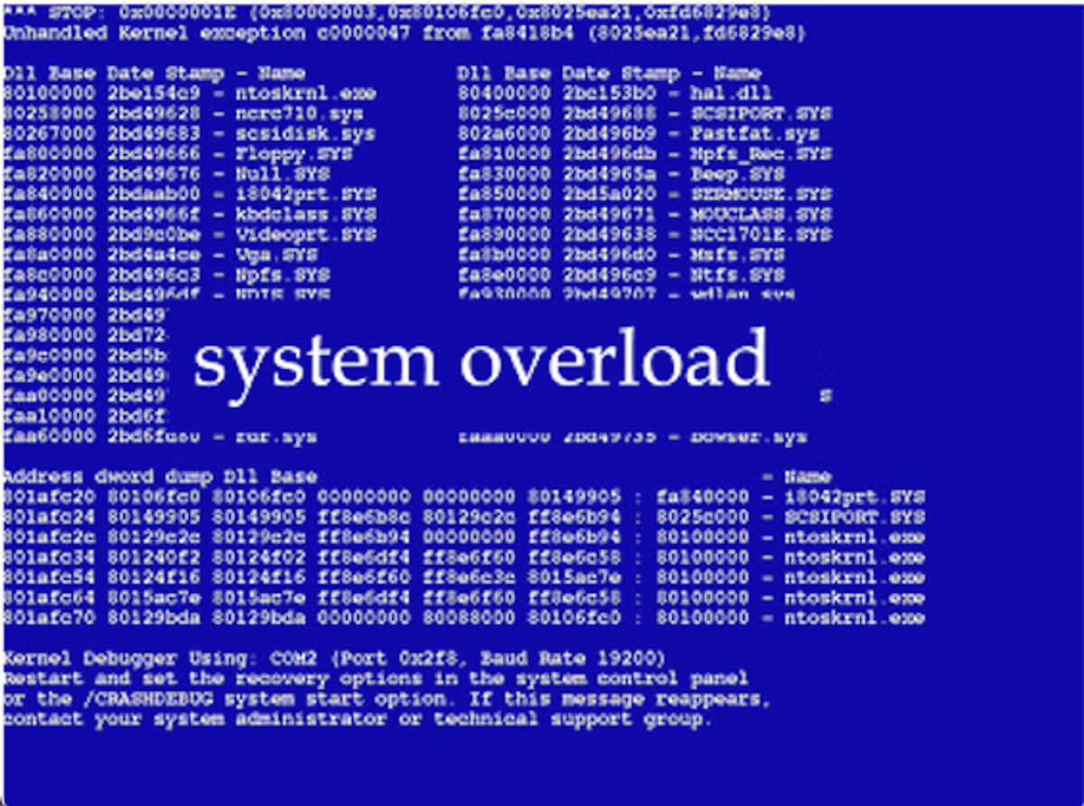 Operating System Overload