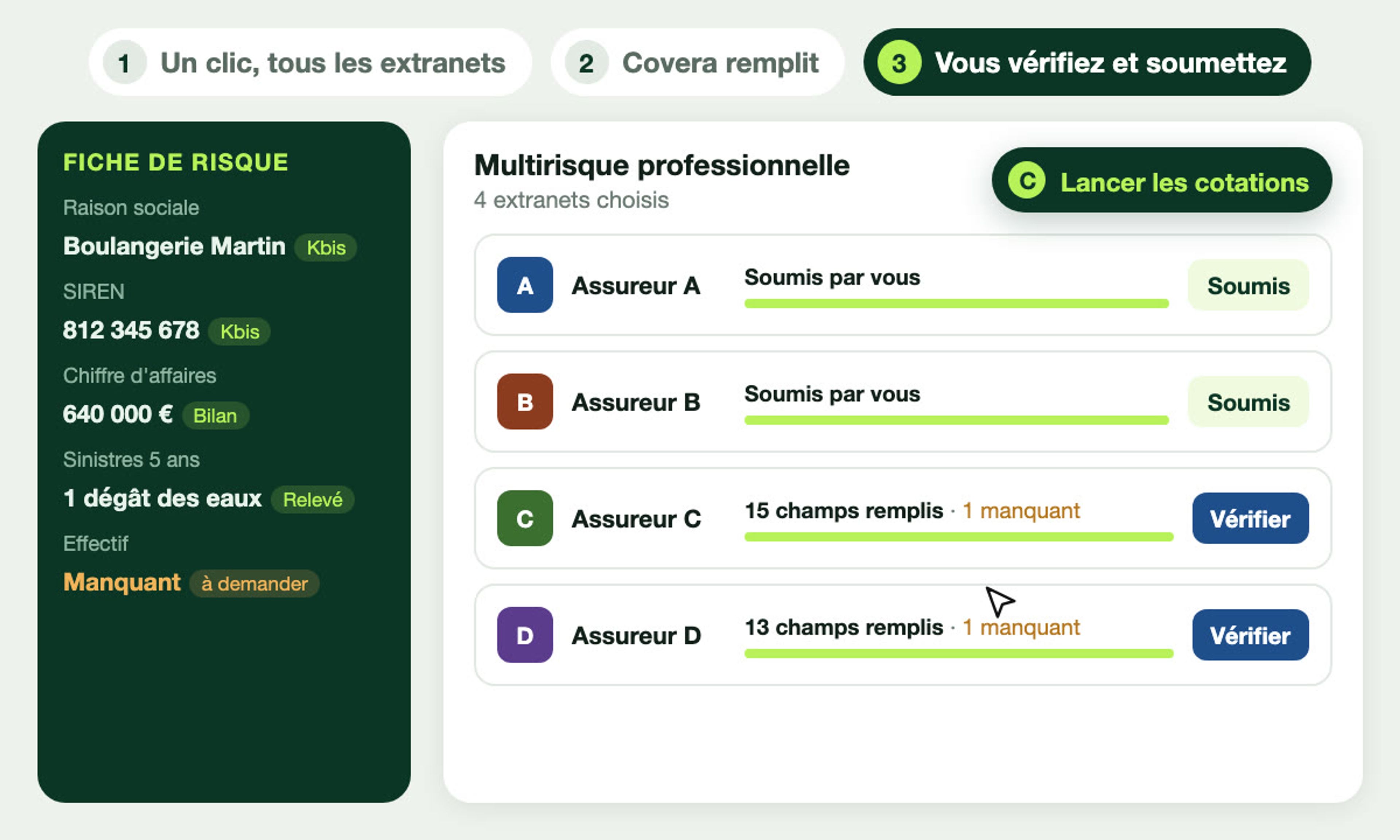 Covera remplit quatre extranets à la fois depuis la fiche de risque, le courtier vérifie et soumet chacun
