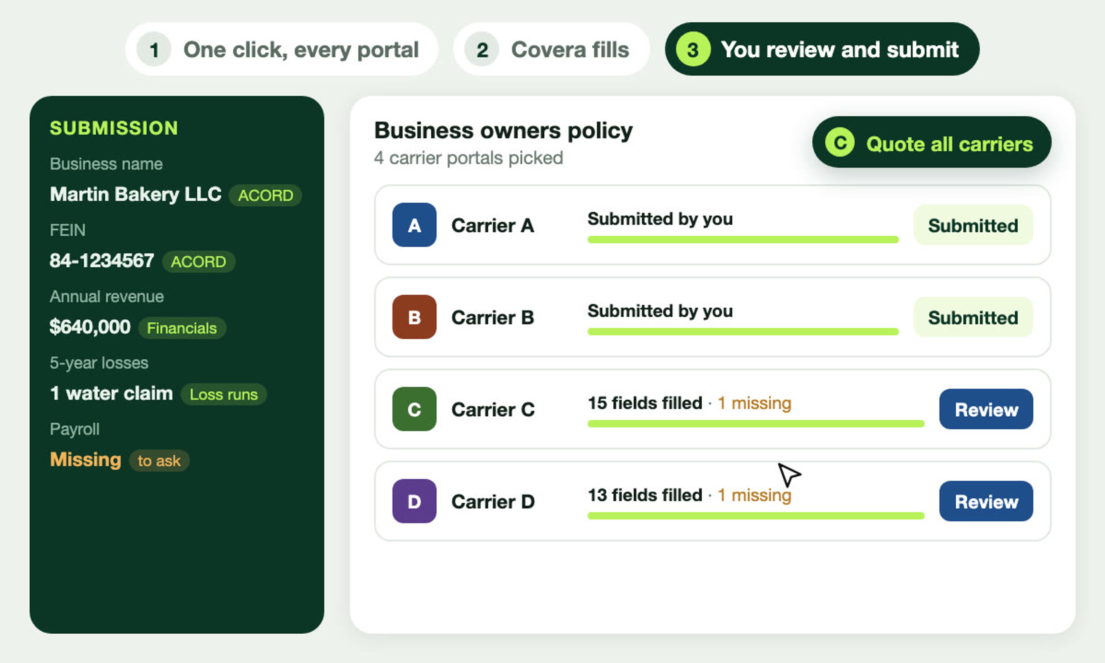 Covera fills four carrier portals at once from the submission, the producer reviews and submits each one