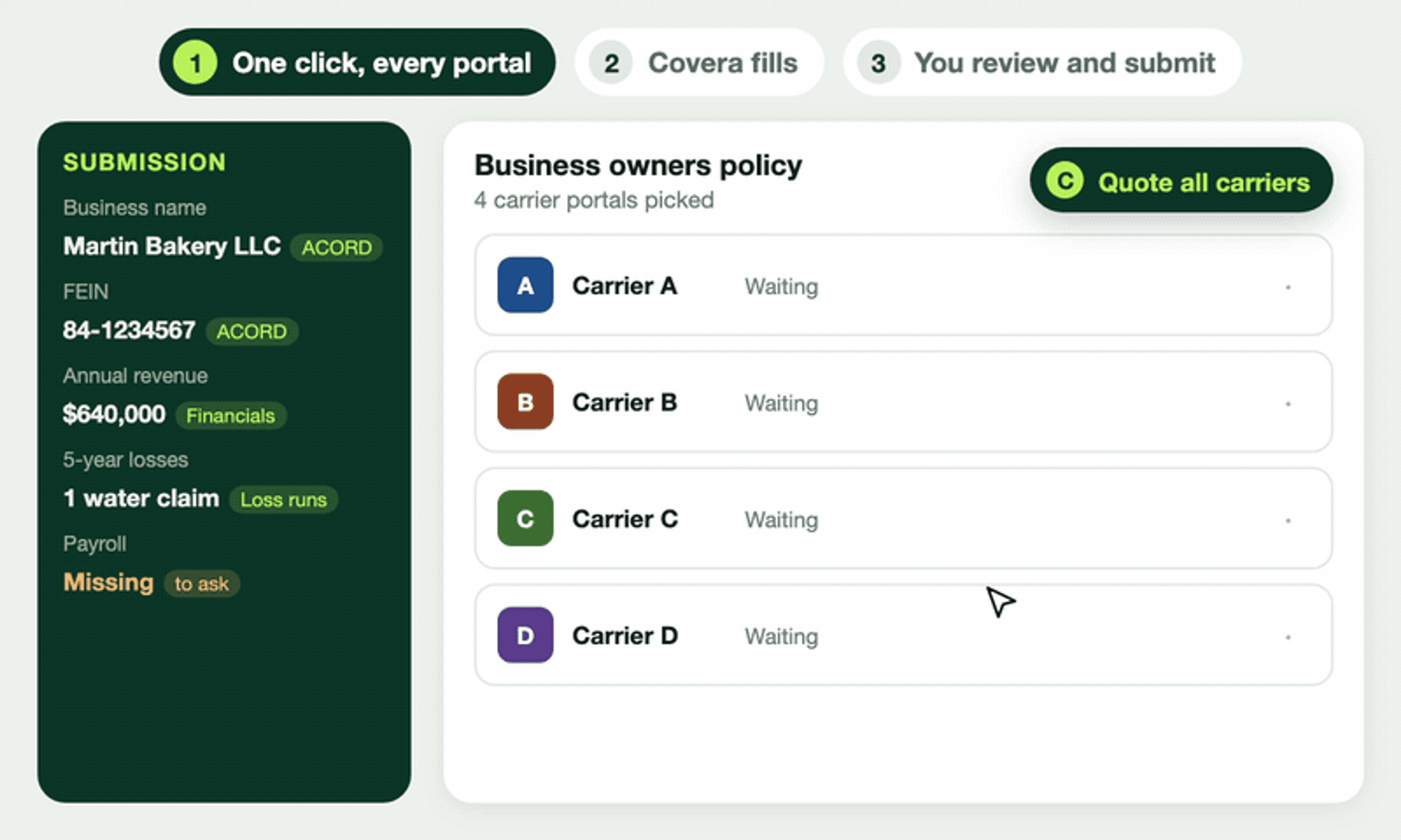 Covera fills four carrier portals at once from the submission, flags the missing field and gives a first estimate; the producer reviews and submits each portal