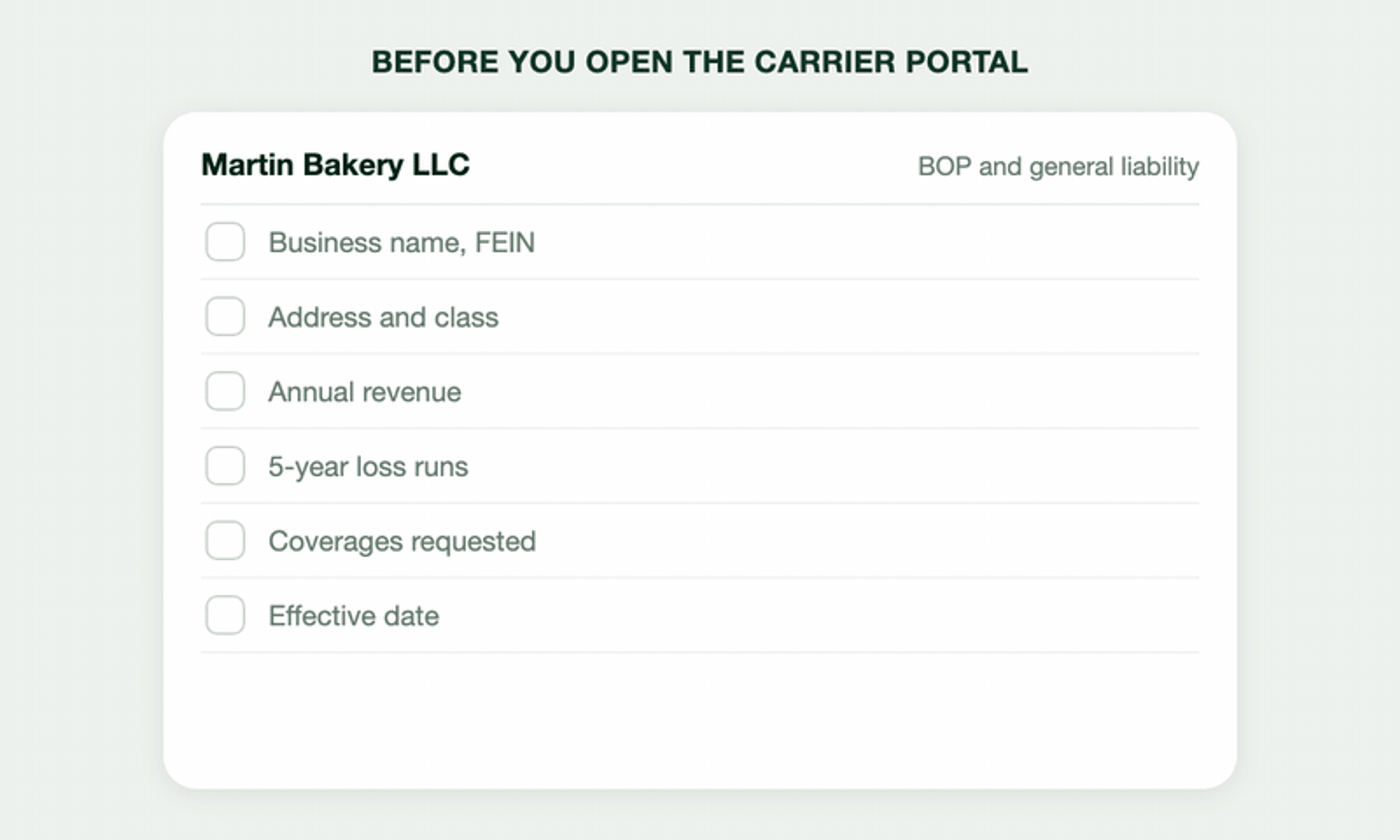 Submission checklist for a bakery: each answer checked with its source document