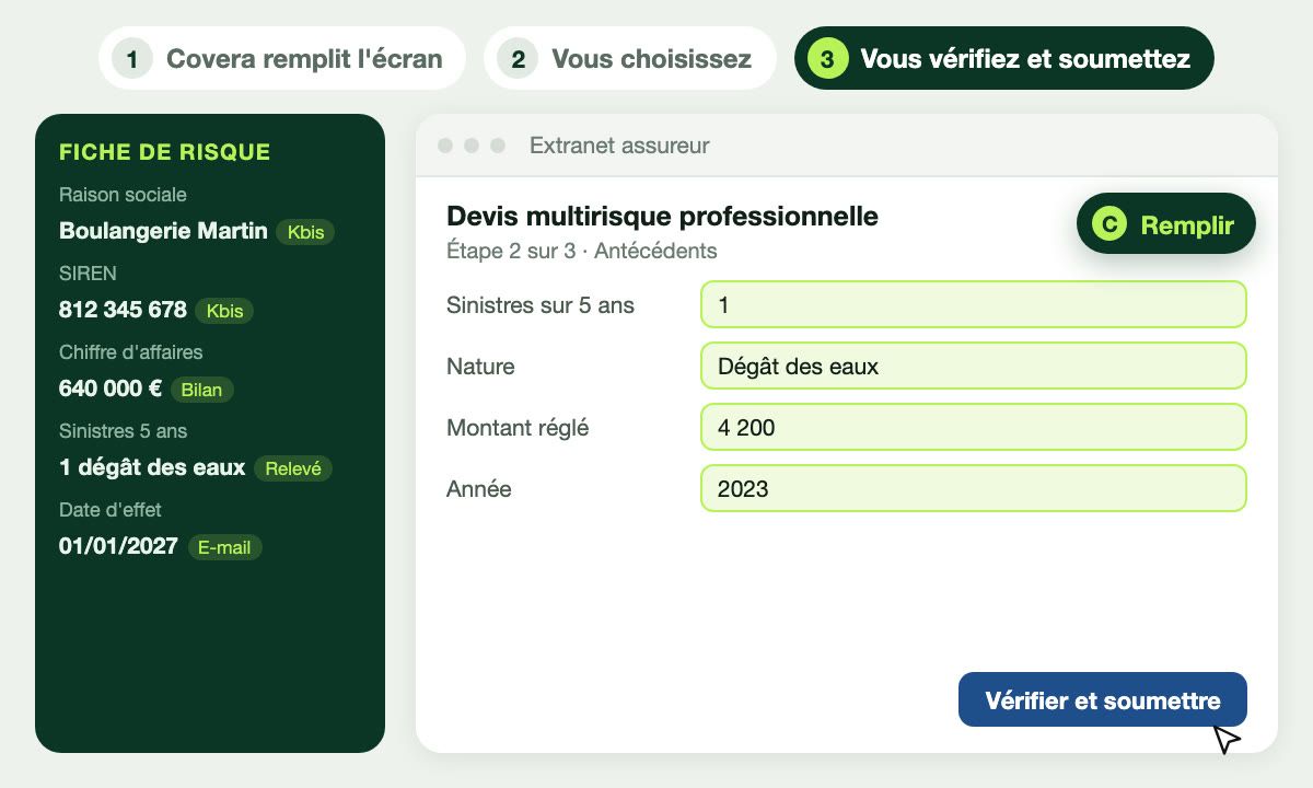 L'extension Covera remplit un écran d'extranet assureur depuis la fiche de risque