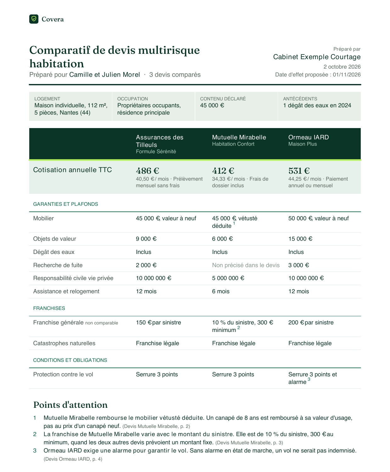 Exemple de PDF client : tableau des garanties côte à côte et points d'attention numérotés