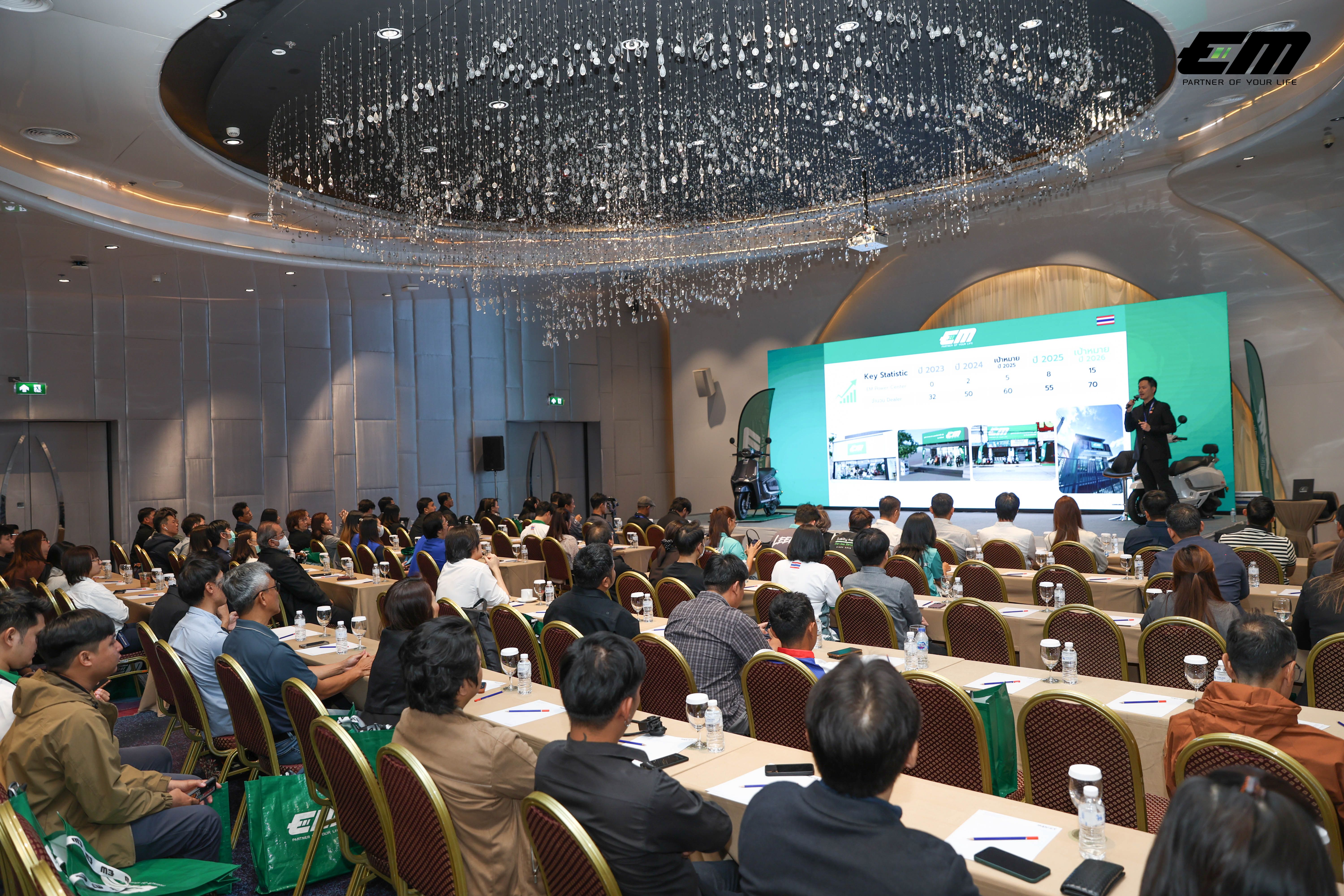 บรรยากาศภายในงาน