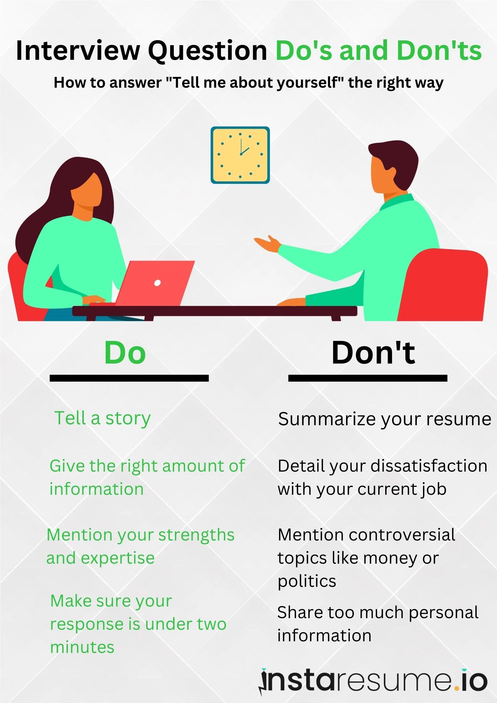 Do's and Don'ts for interview questions