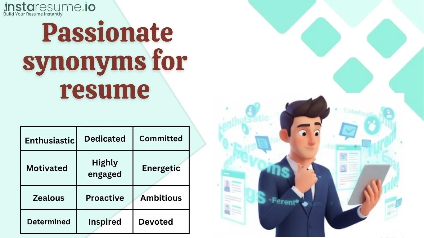 "Passionate" Synonyms for a Resume & Cover Letter