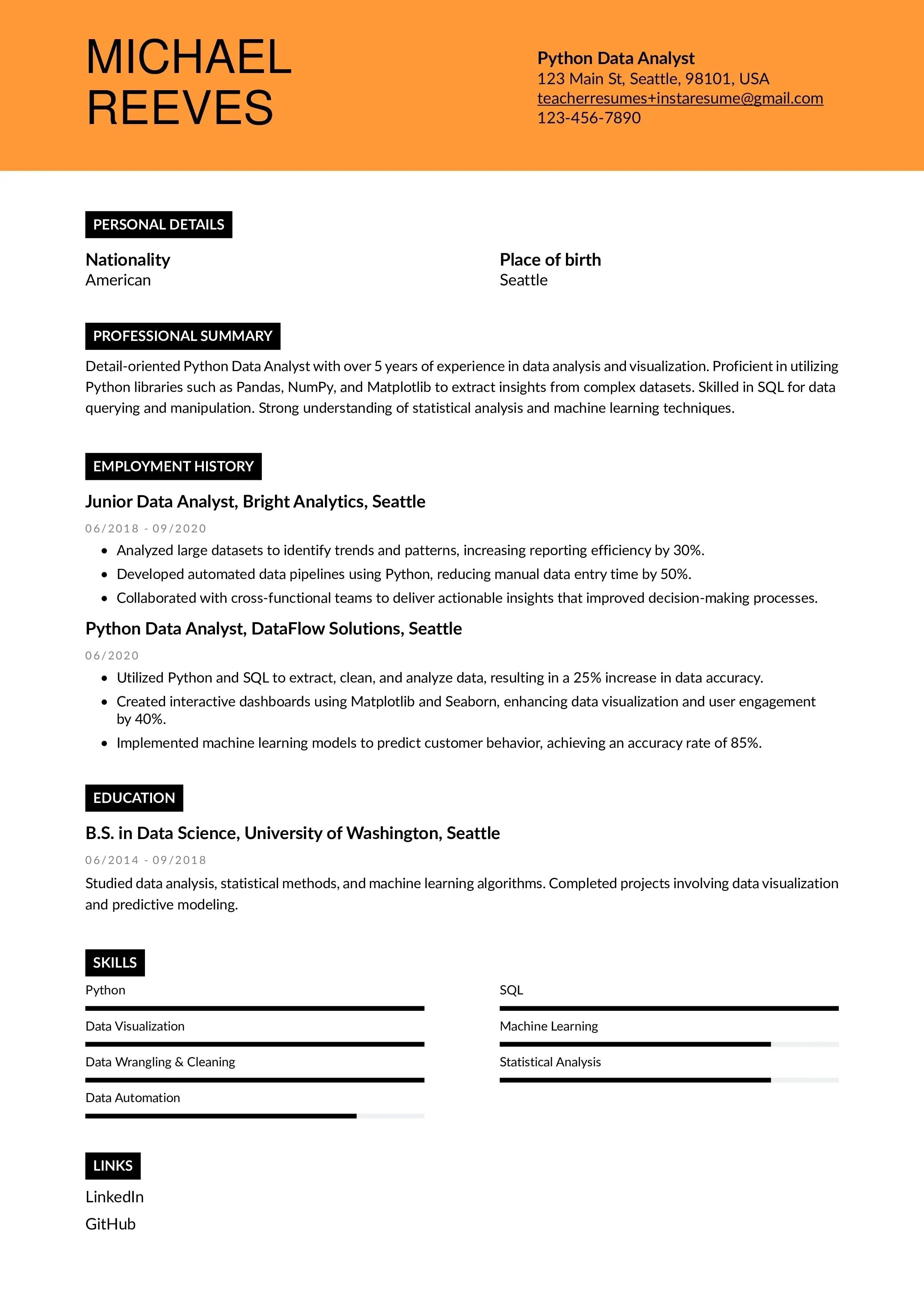 Resume examples