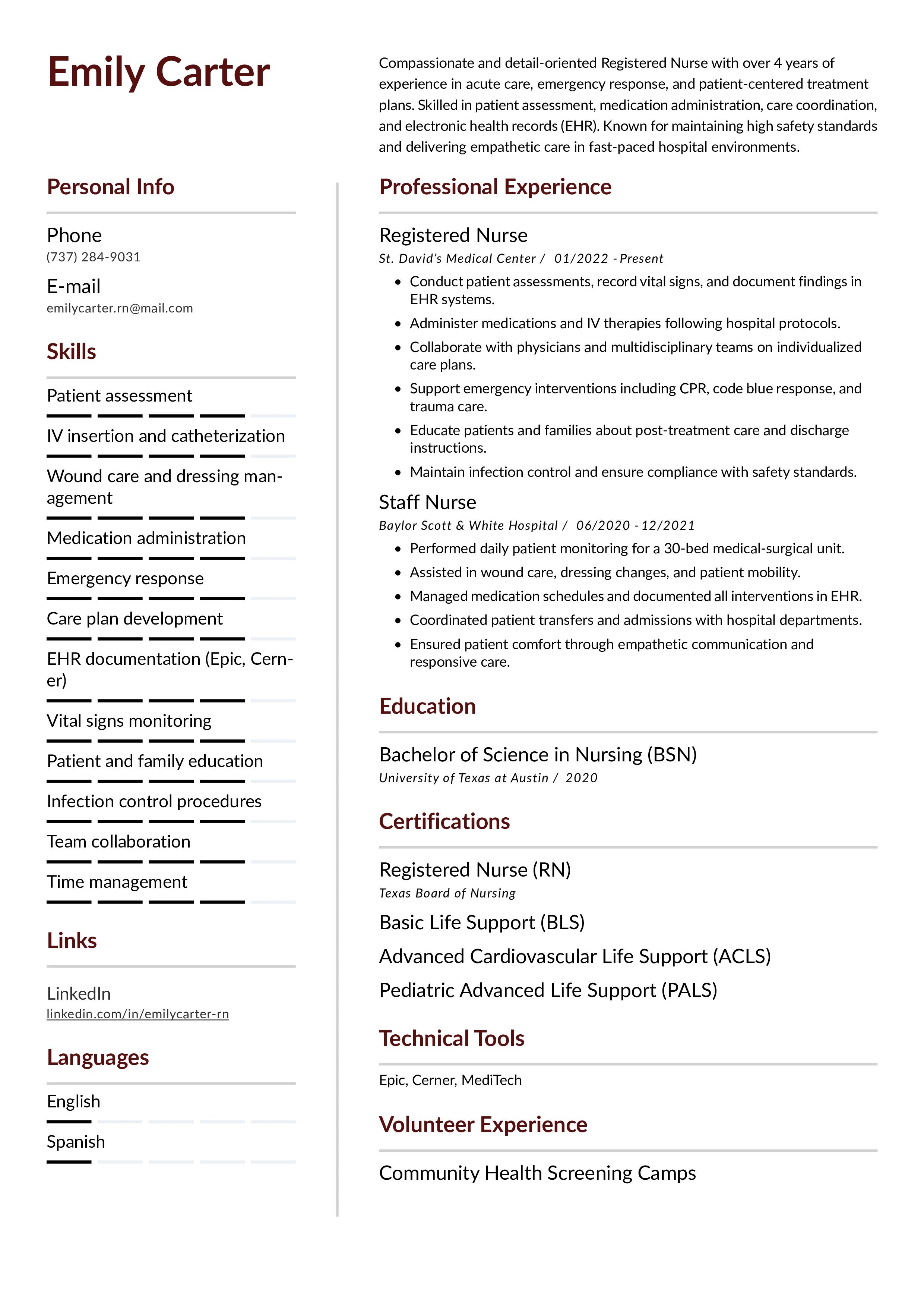 Registered Nurse Resume Template