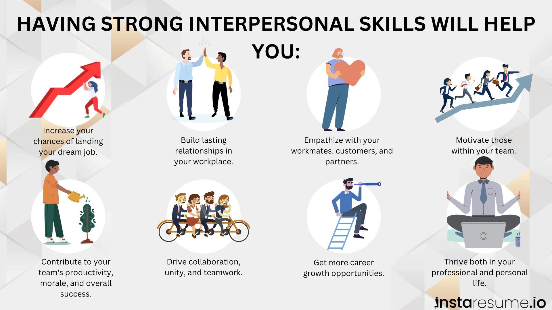 Interpersonal Skills