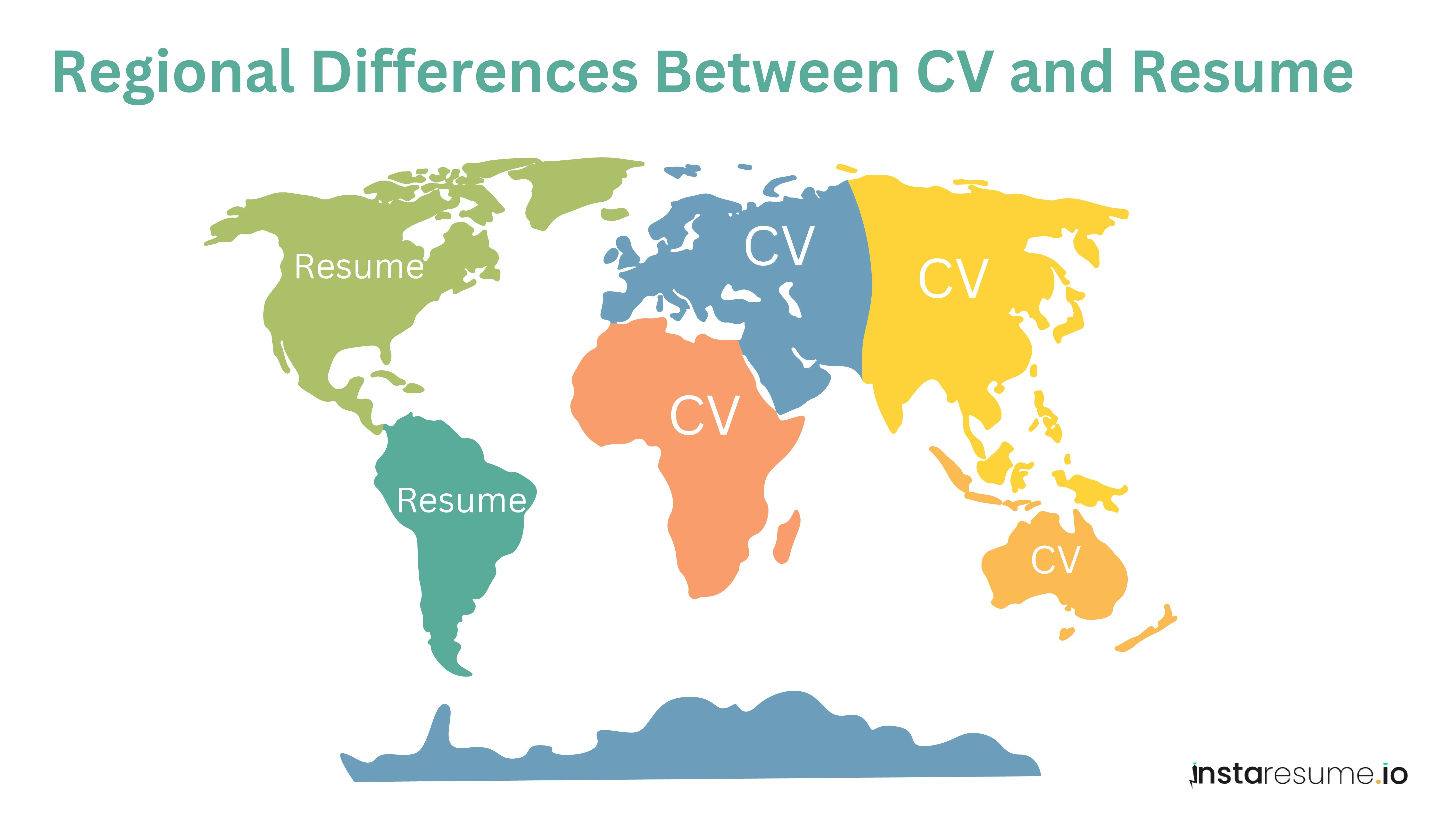 Regional Differences Between CV and Resume