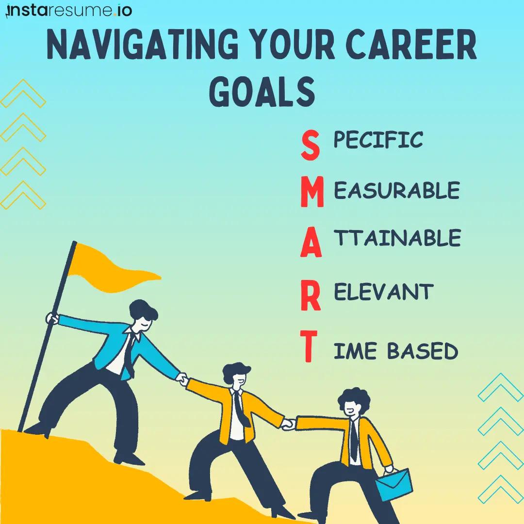 Exploring Roadmap to success : What are your career goals?