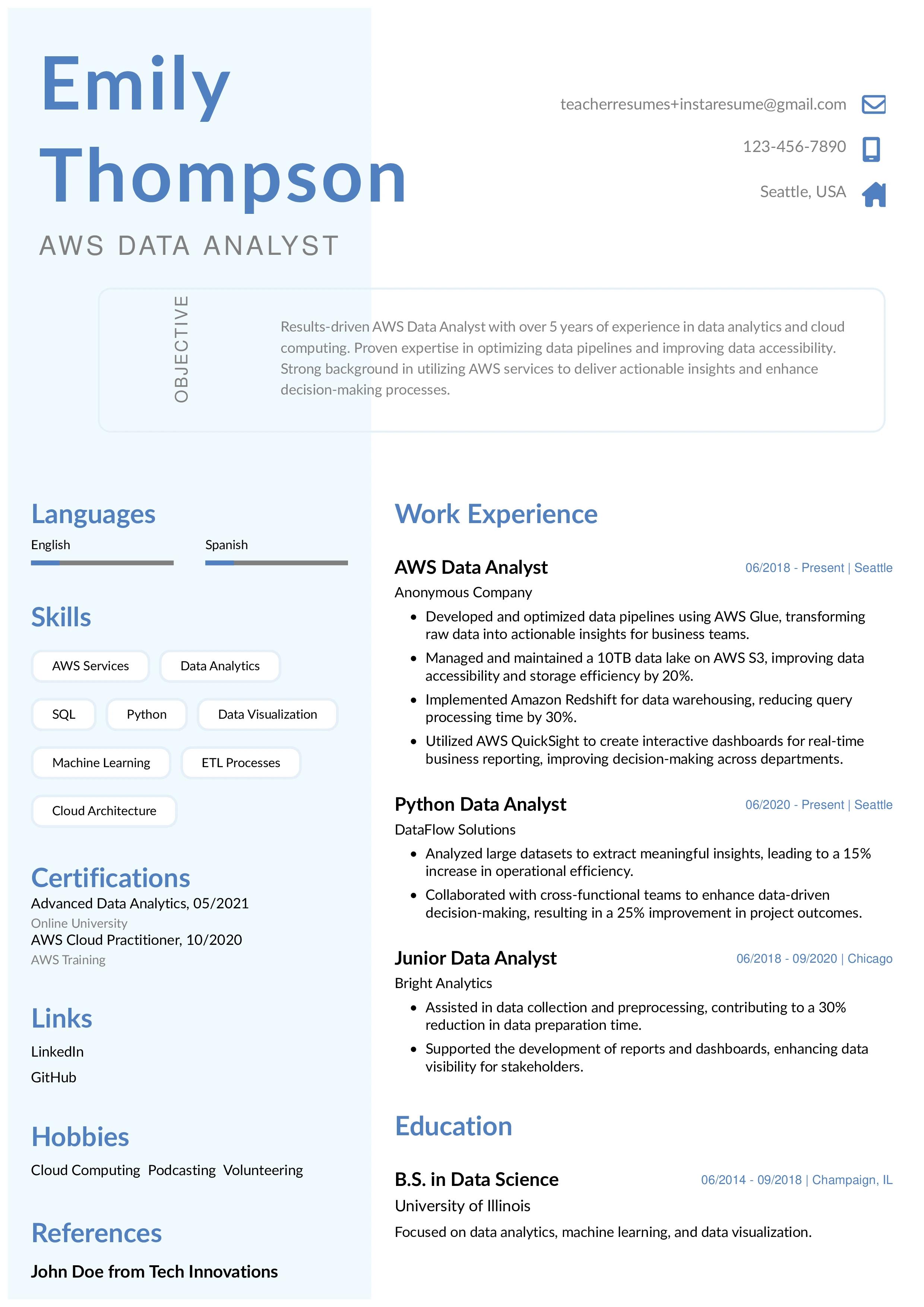AWS Data Analyst Resume