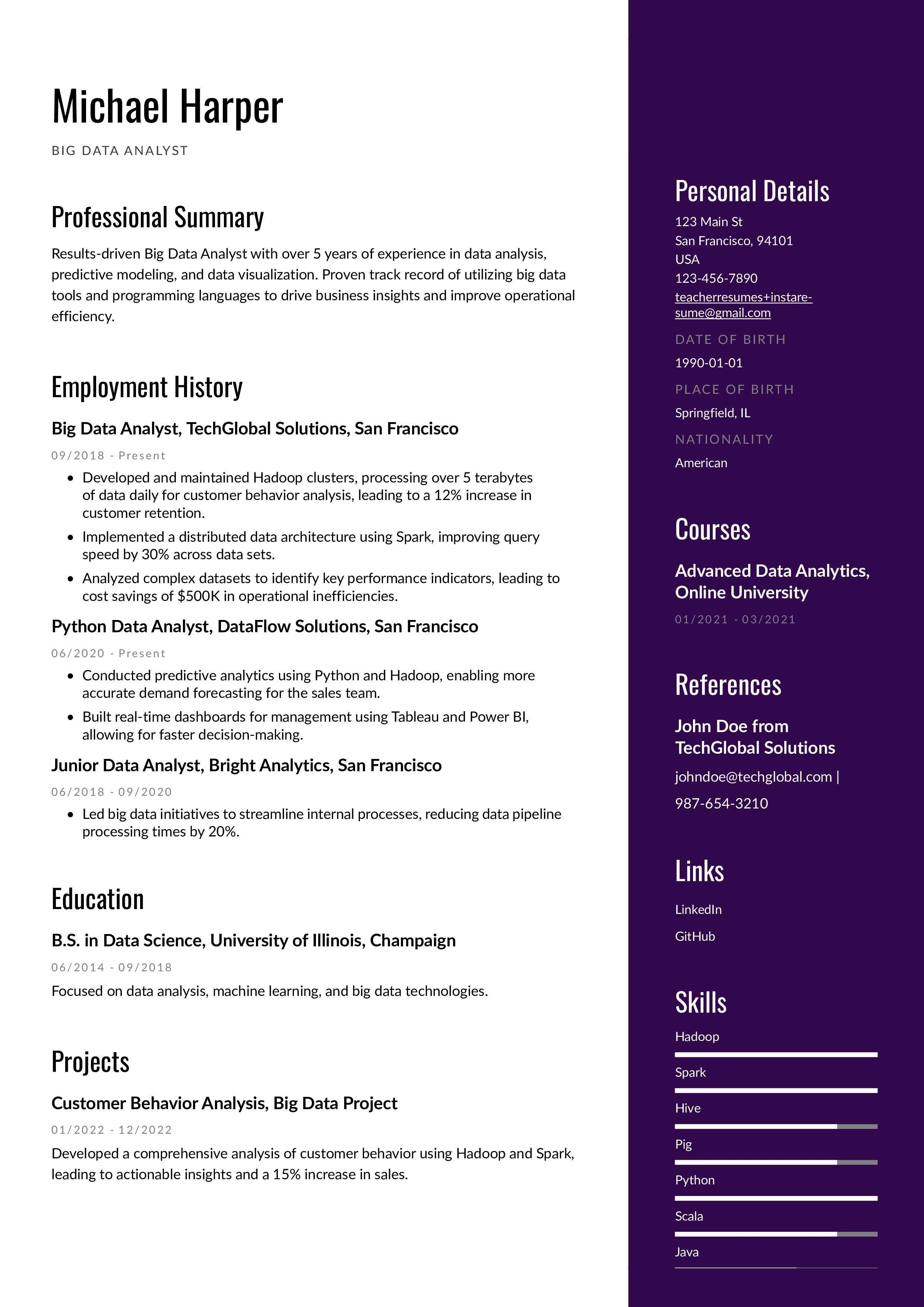 Big Data Analyst Resume