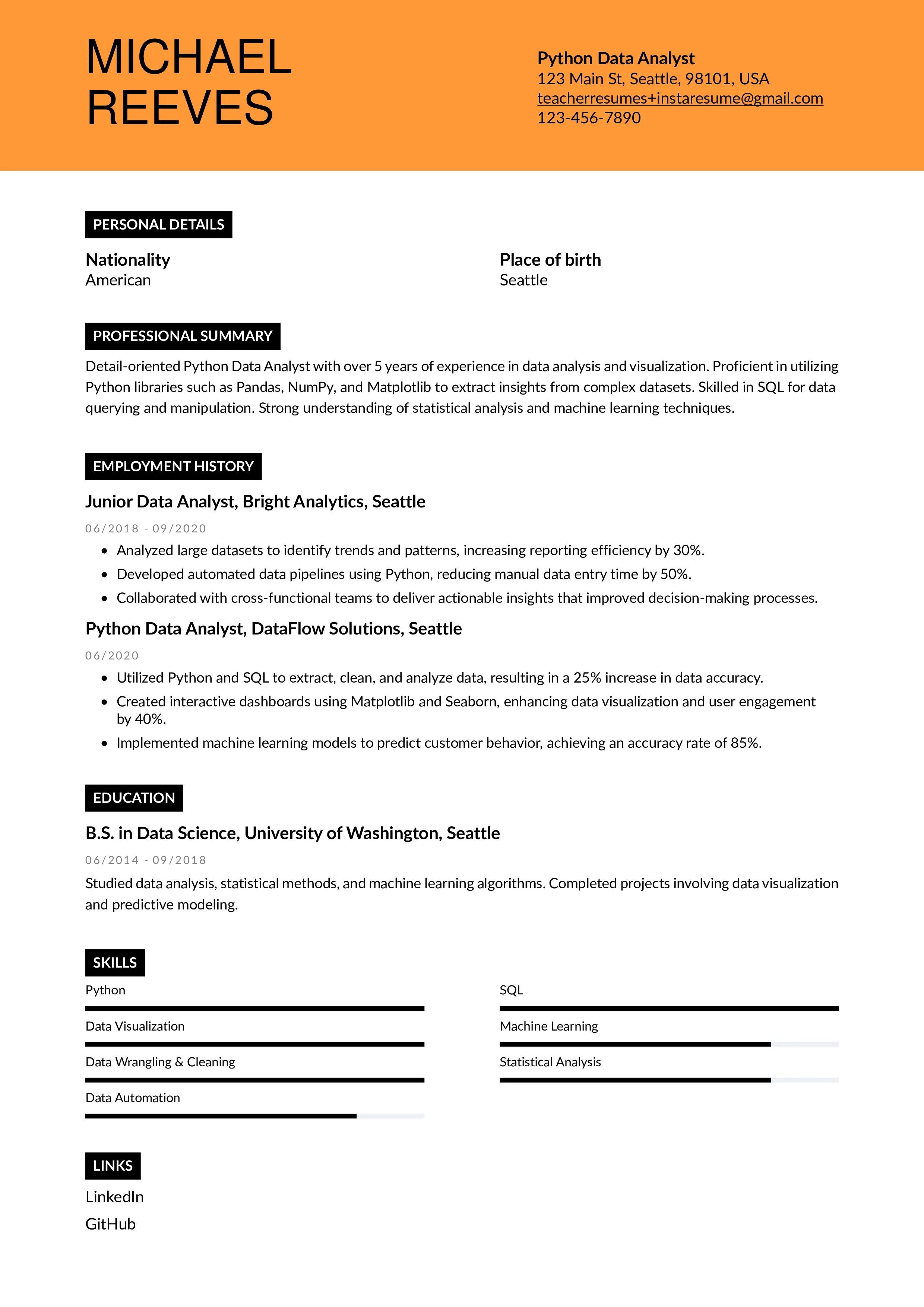  Example of a python data analyst resume created using the Instaresume