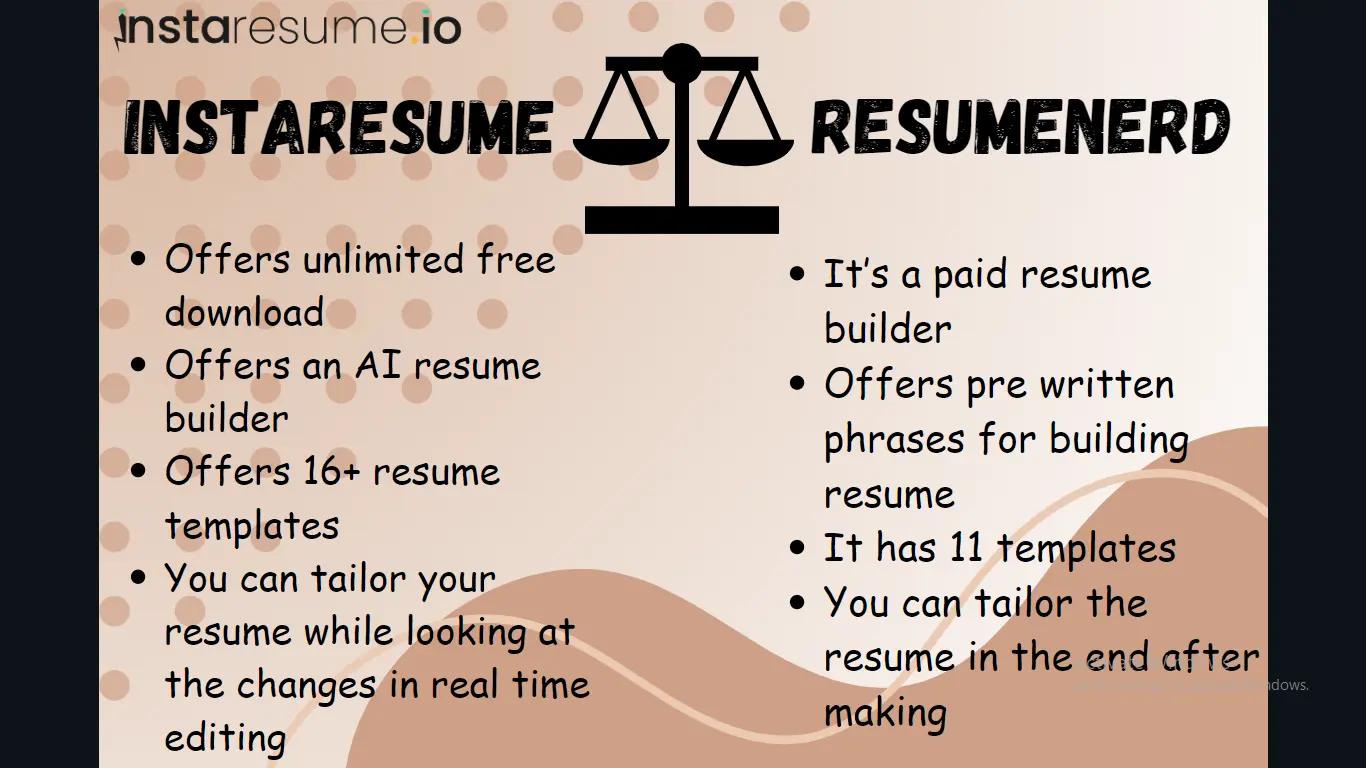 Comparision of Instaresume VS Resume nerd