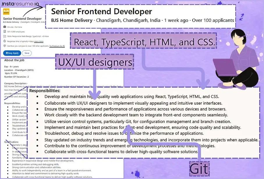 Identify skills from the Job description