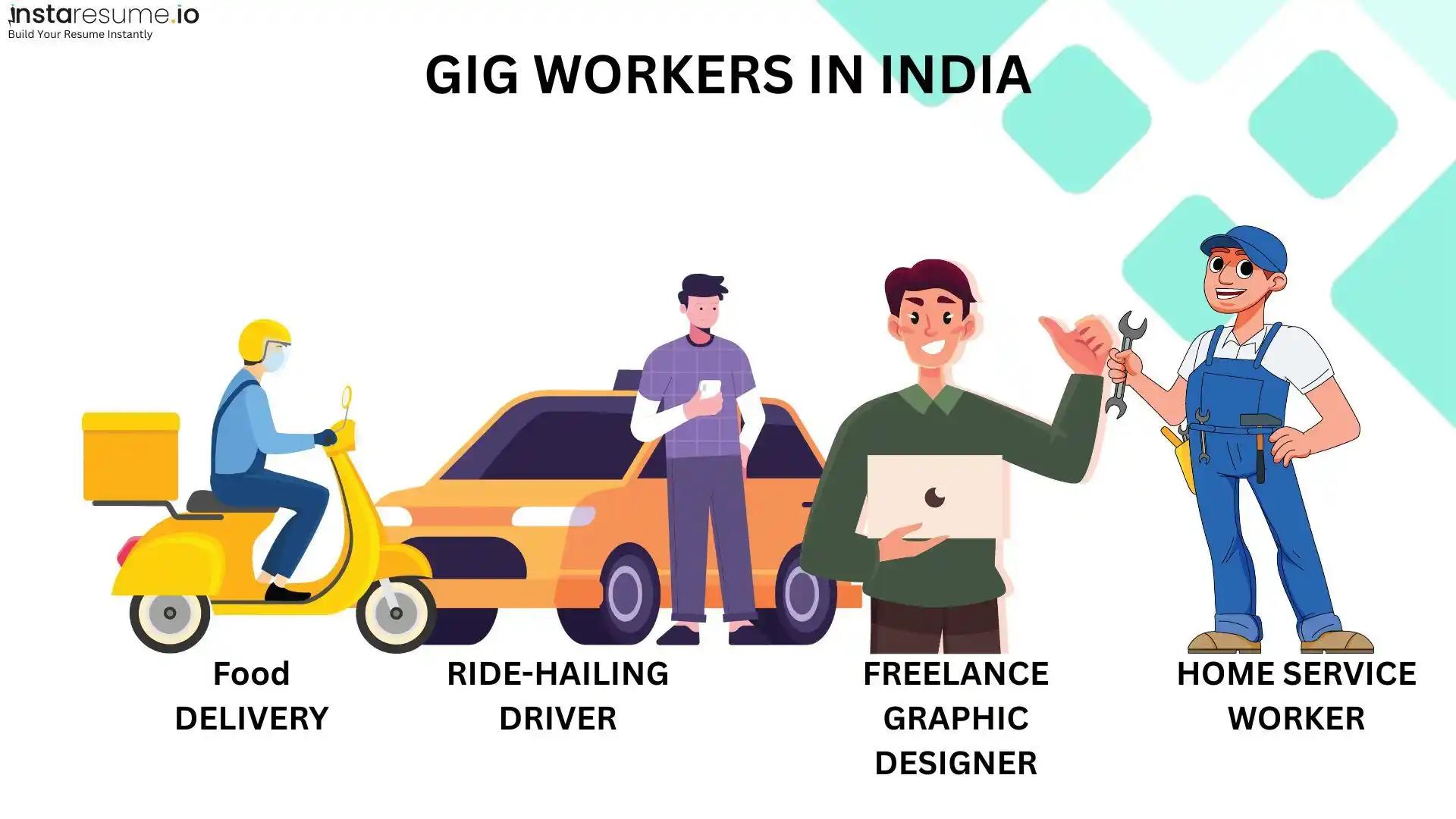 What Is a Gig Worker and How to Become One: A Complete Guide