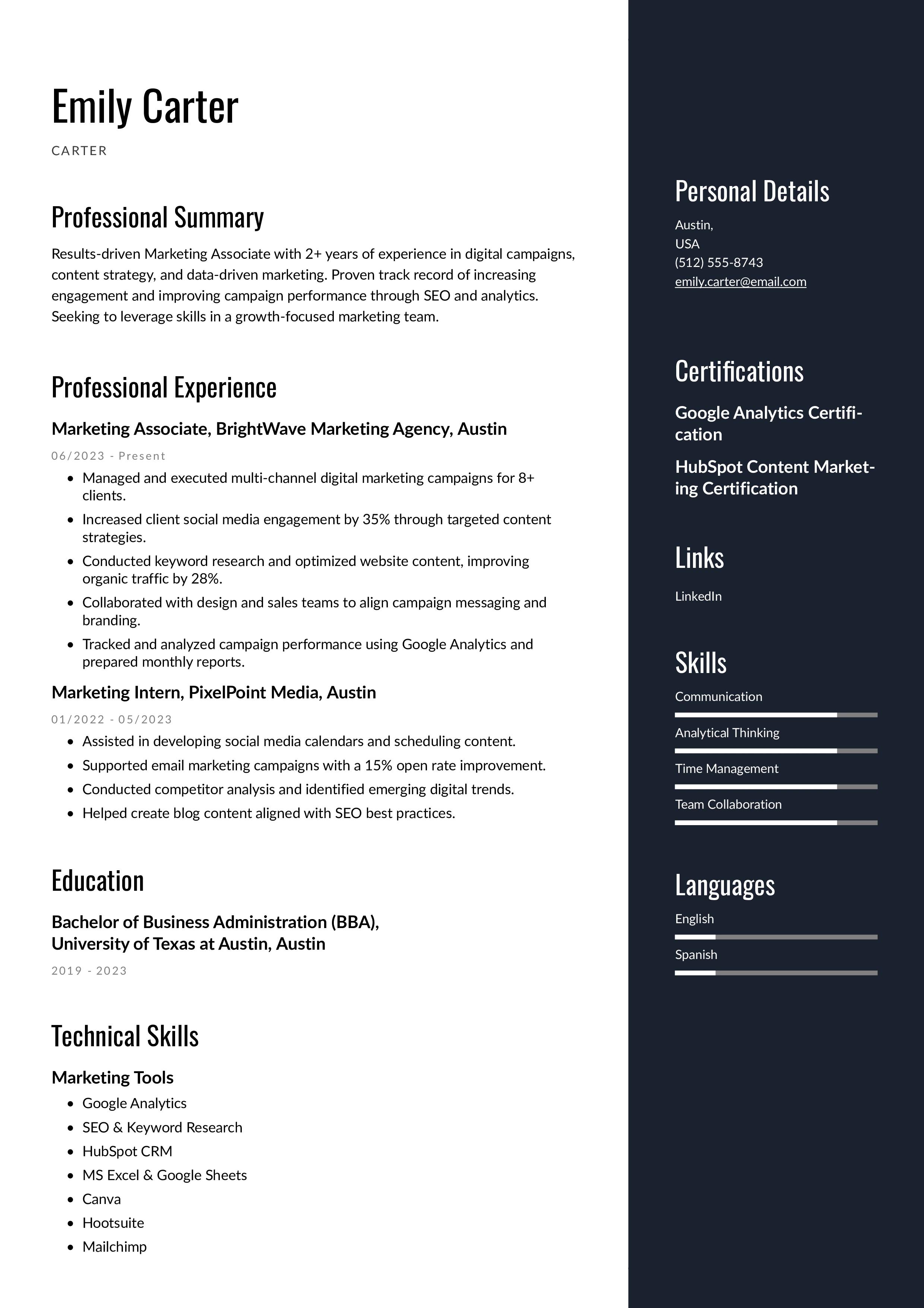 Early career professionals (1–3 Years of experience)