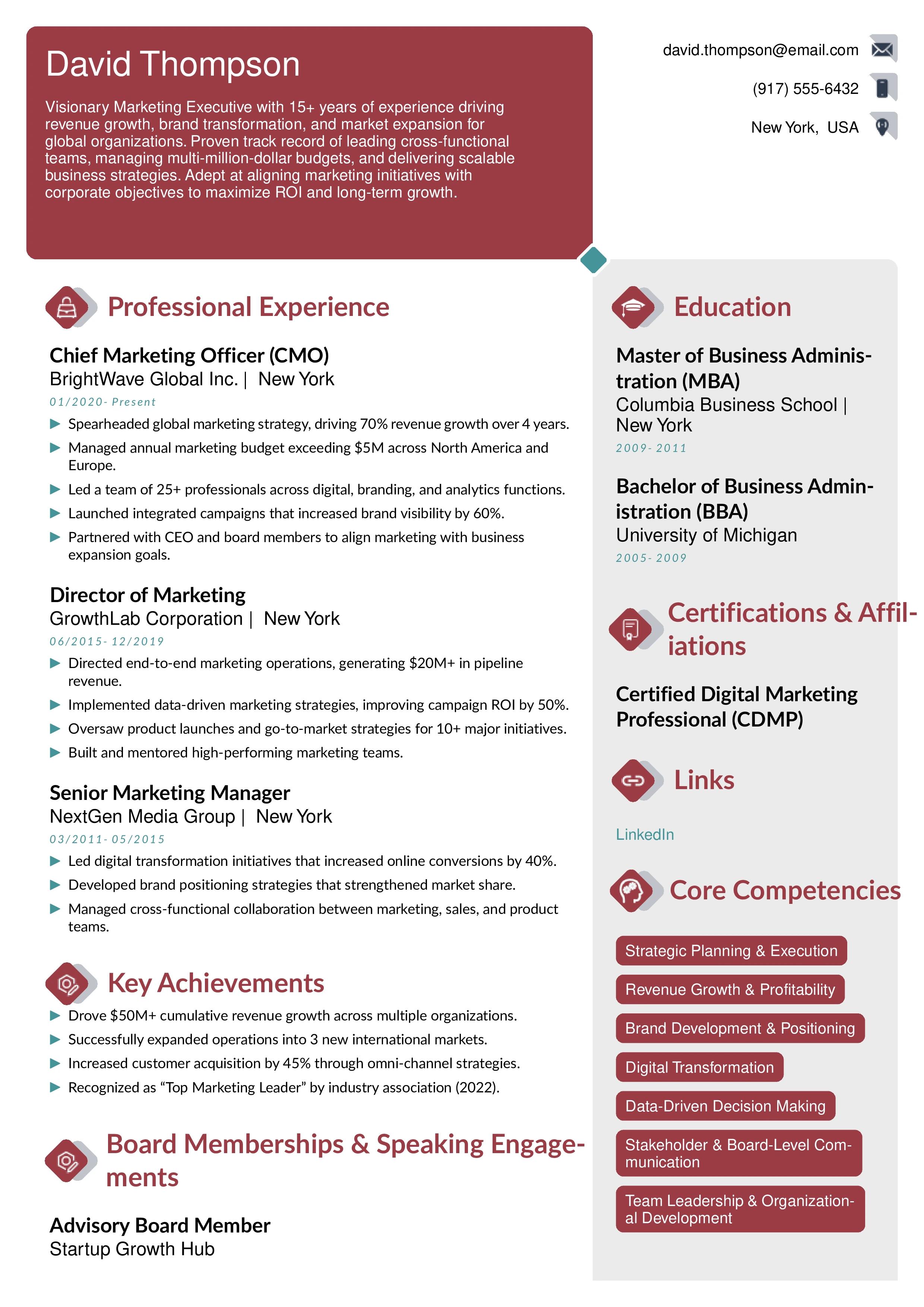 Senior-level or executive Resume