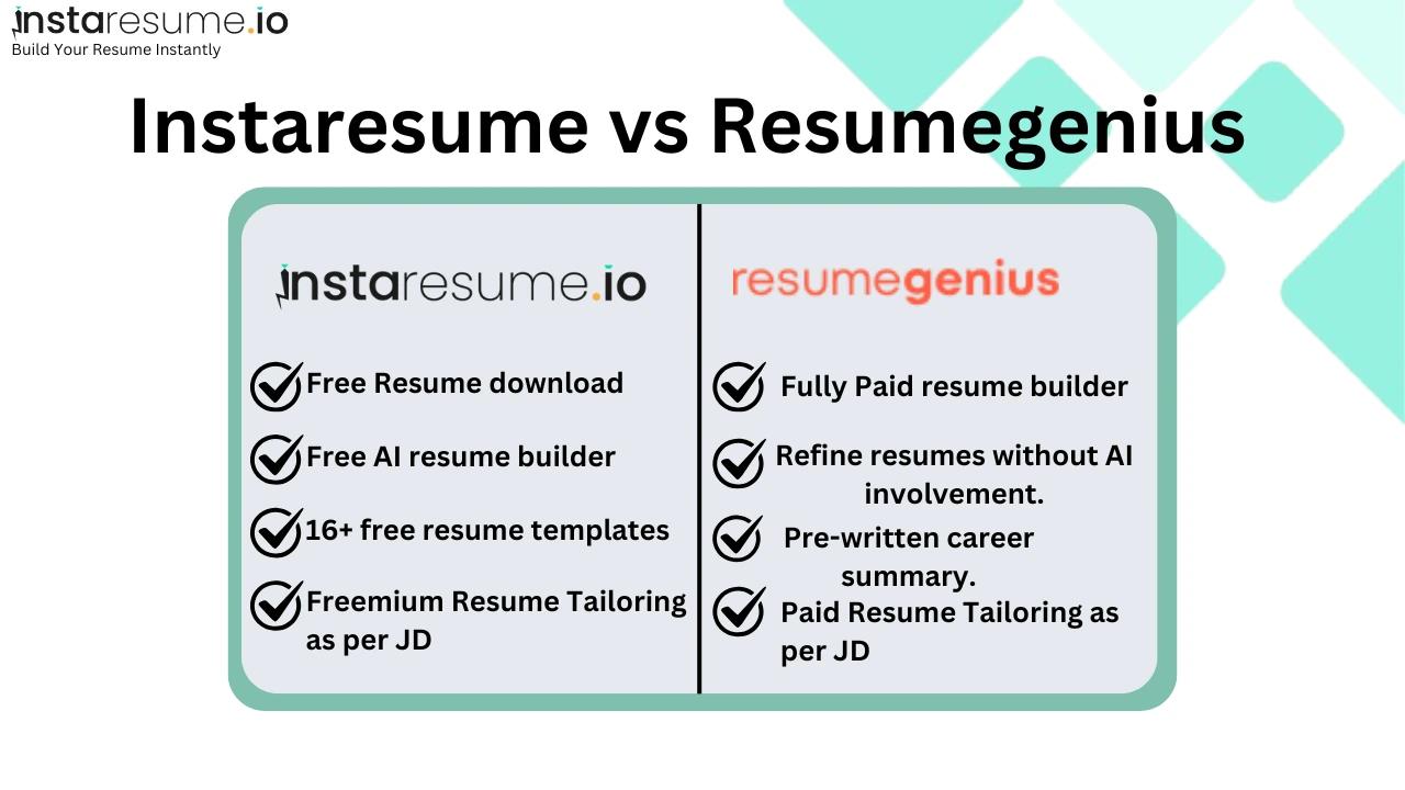 Resume Genius Alternative: Why choose Instaresume AI resume builder