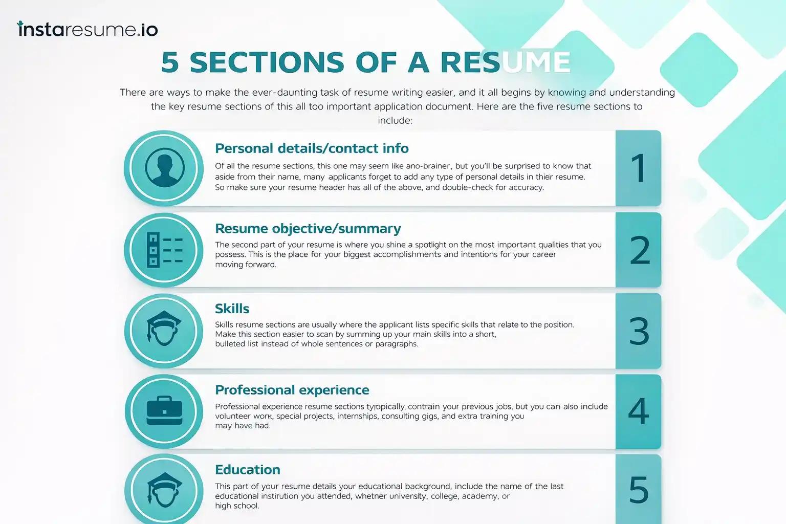 Sections to be included in a resume