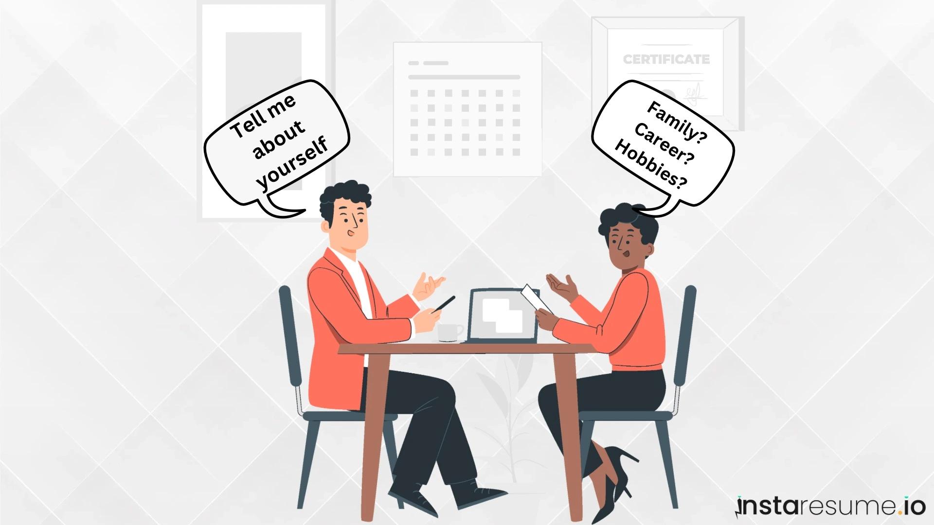 Tell me about yourself interview questions