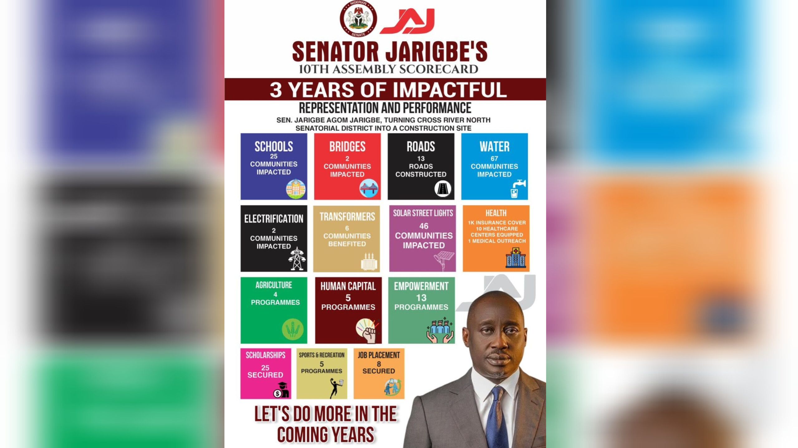 THREE YEARS OF SIGNIFICANT IMPACT: THE 10TH ASSEMBLY JOURNEY OF DISTINGUISHED SENATOR JARIGBE AGOM JARIGBE
