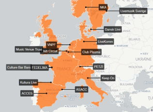 Sammenligning av europeiske helårsarrangører