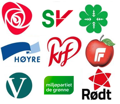 VALG 2013 - Hva mener partiene?