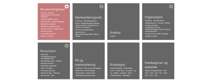 Nytt og oppdatert innhold i Arrangørwikien
