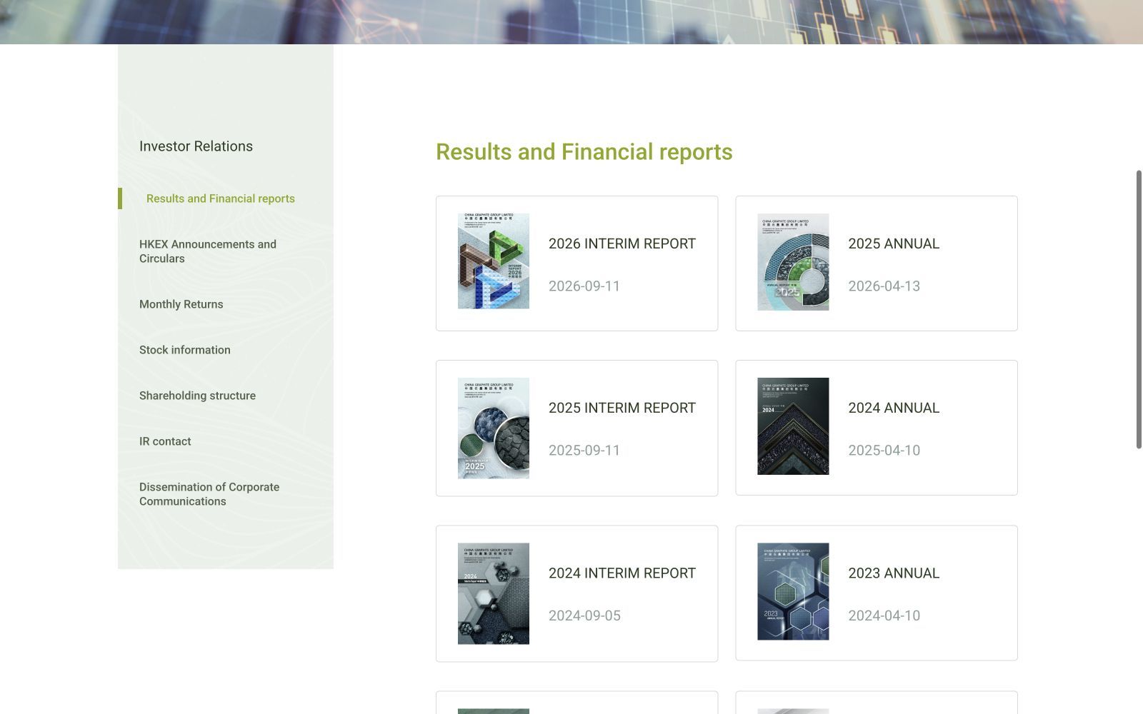 China Graphite’s official investor relations page, with its financial reports and navigation.