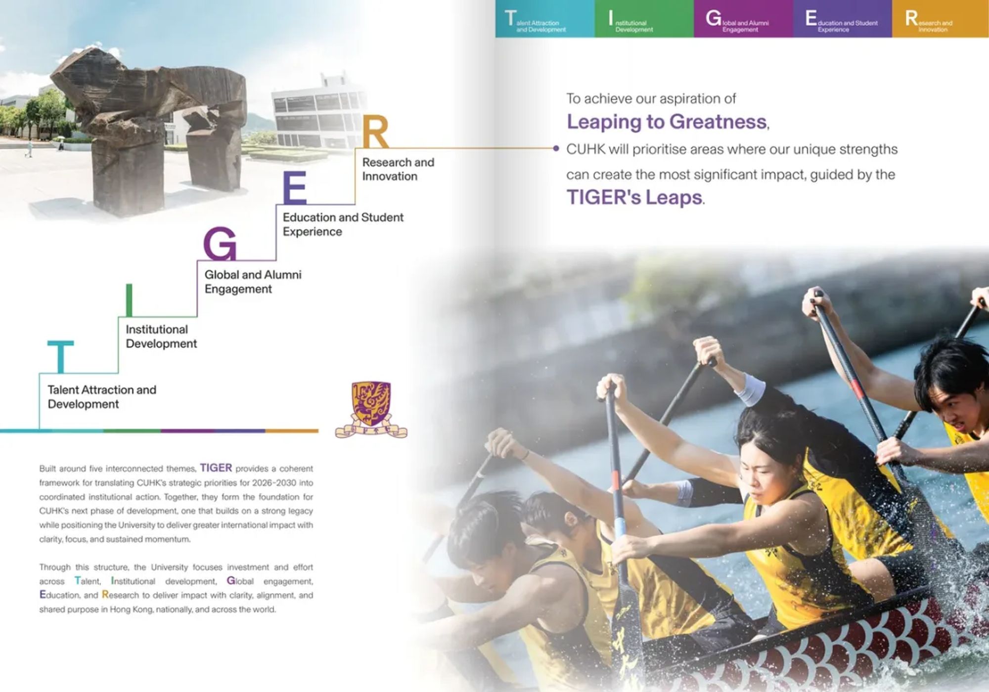 A CUHK strategic-plan booklet spread with a large dragon-boat photograph and five colour-coded TIGER priority identifiers.