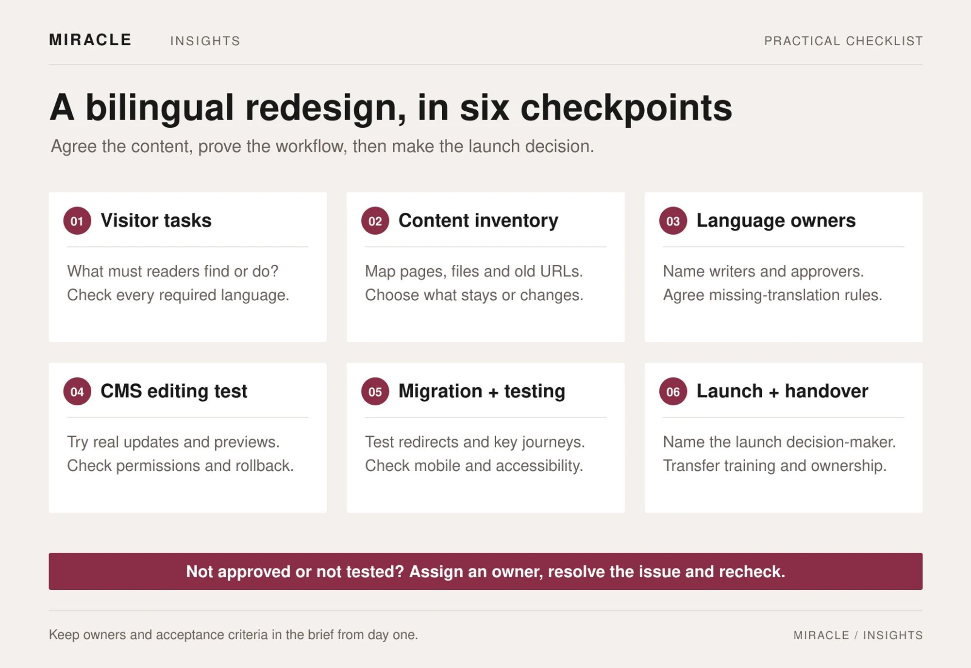 Six checkpoints for a bilingual redesign: visitor tasks, content inventory, language owners, CMS editing test, migration and testing, and launch and handover. Unapproved or untested items need an owner, a fix and another check.