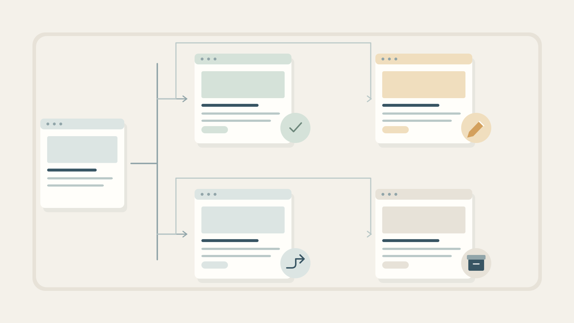 Retiring Website Content: Keep, Update, Redirect or Remove?