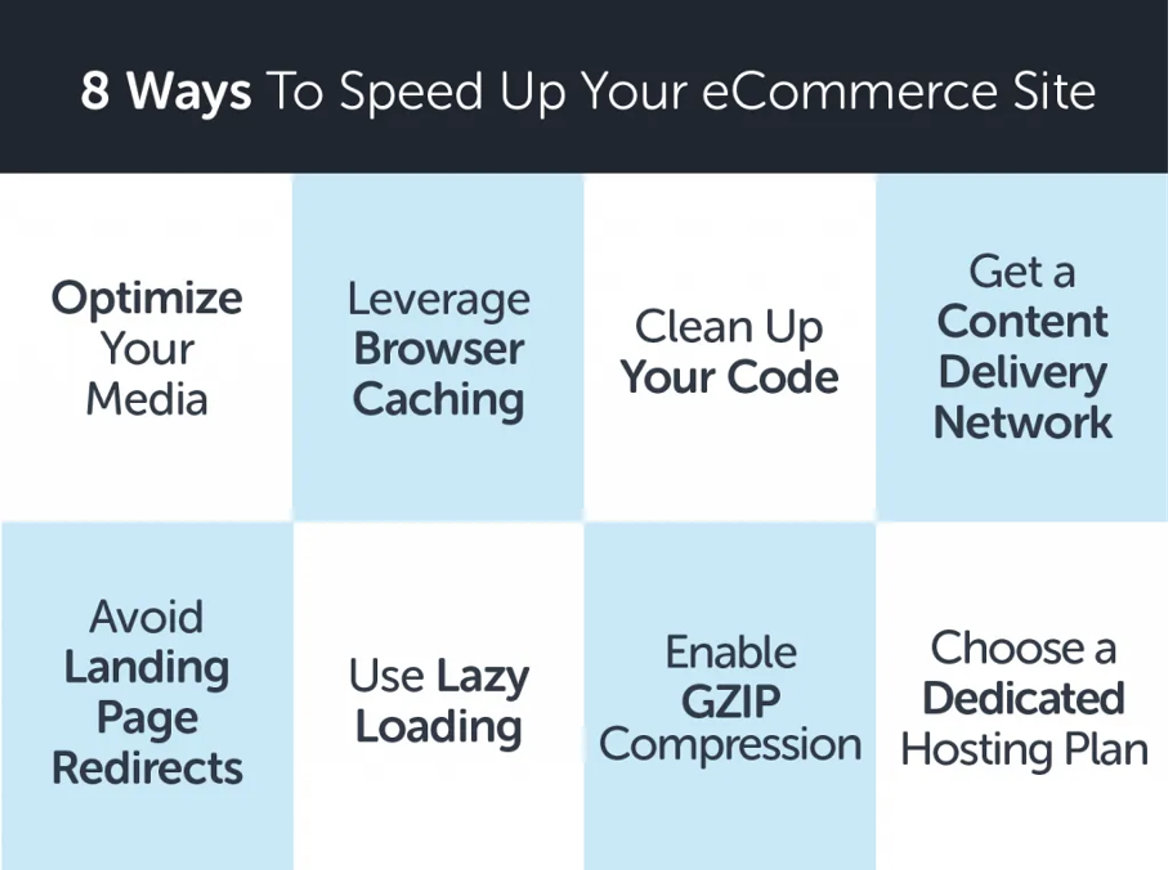 How to speed up your website or landing page