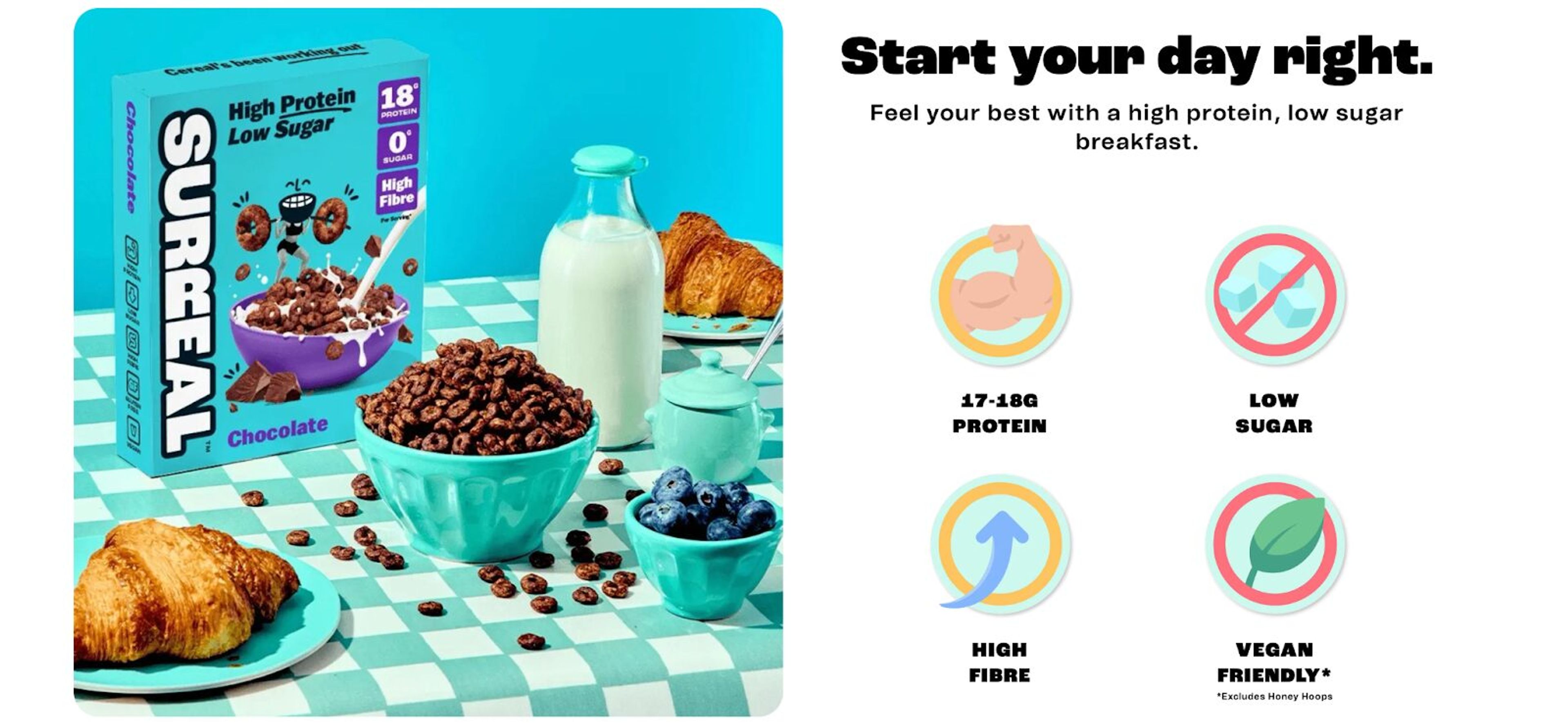 The “Start your day right” section