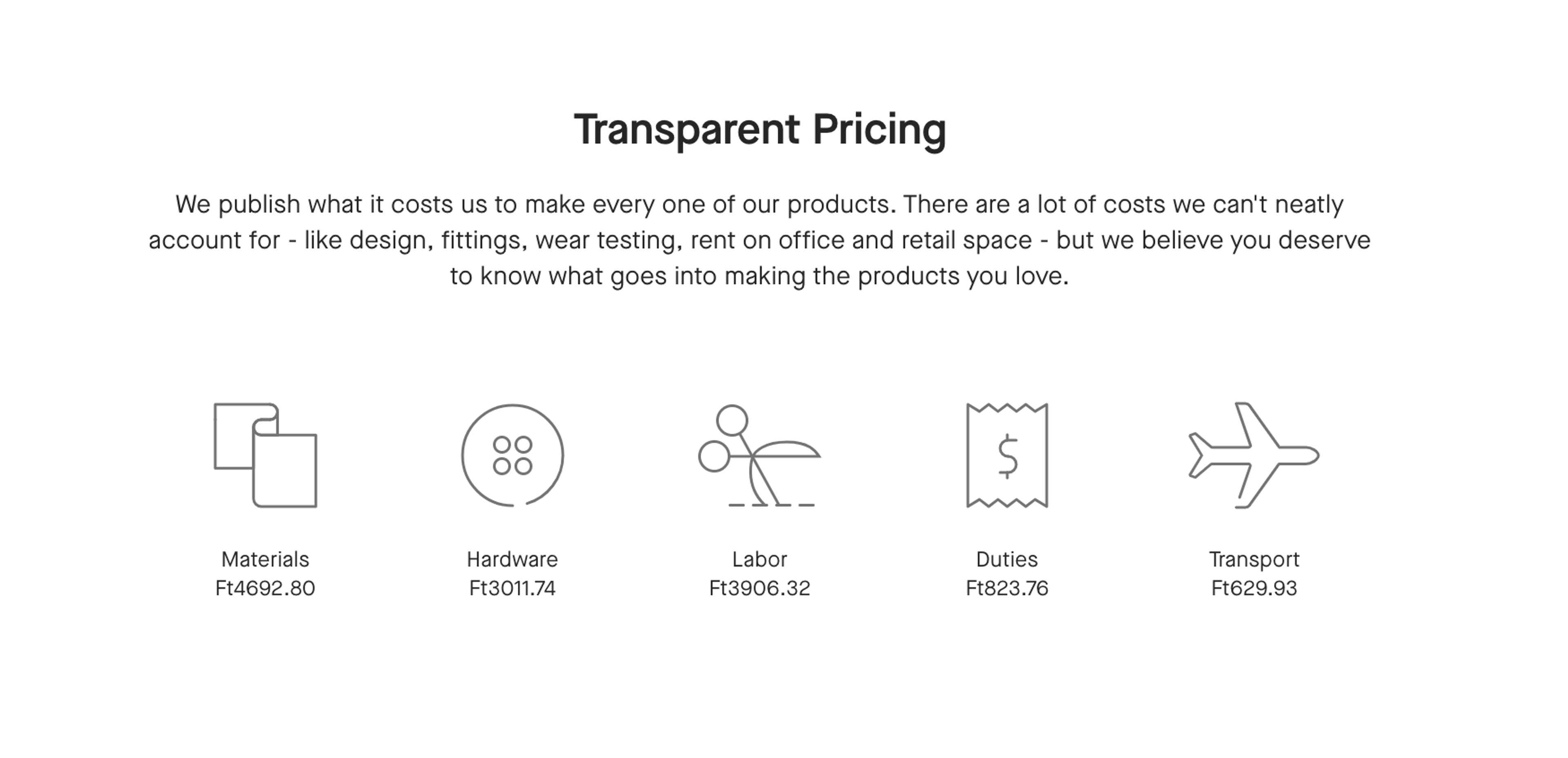 Illustration for: Marketing for Fashion Brands: Ideas & Examples