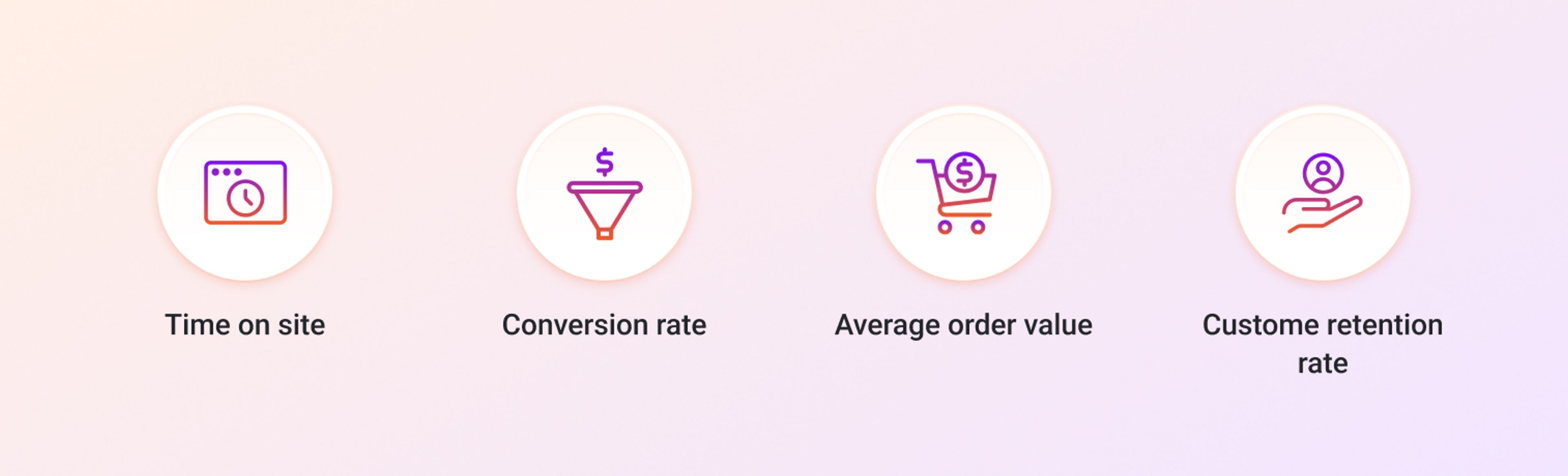 How to build a personalization strategy for your website?