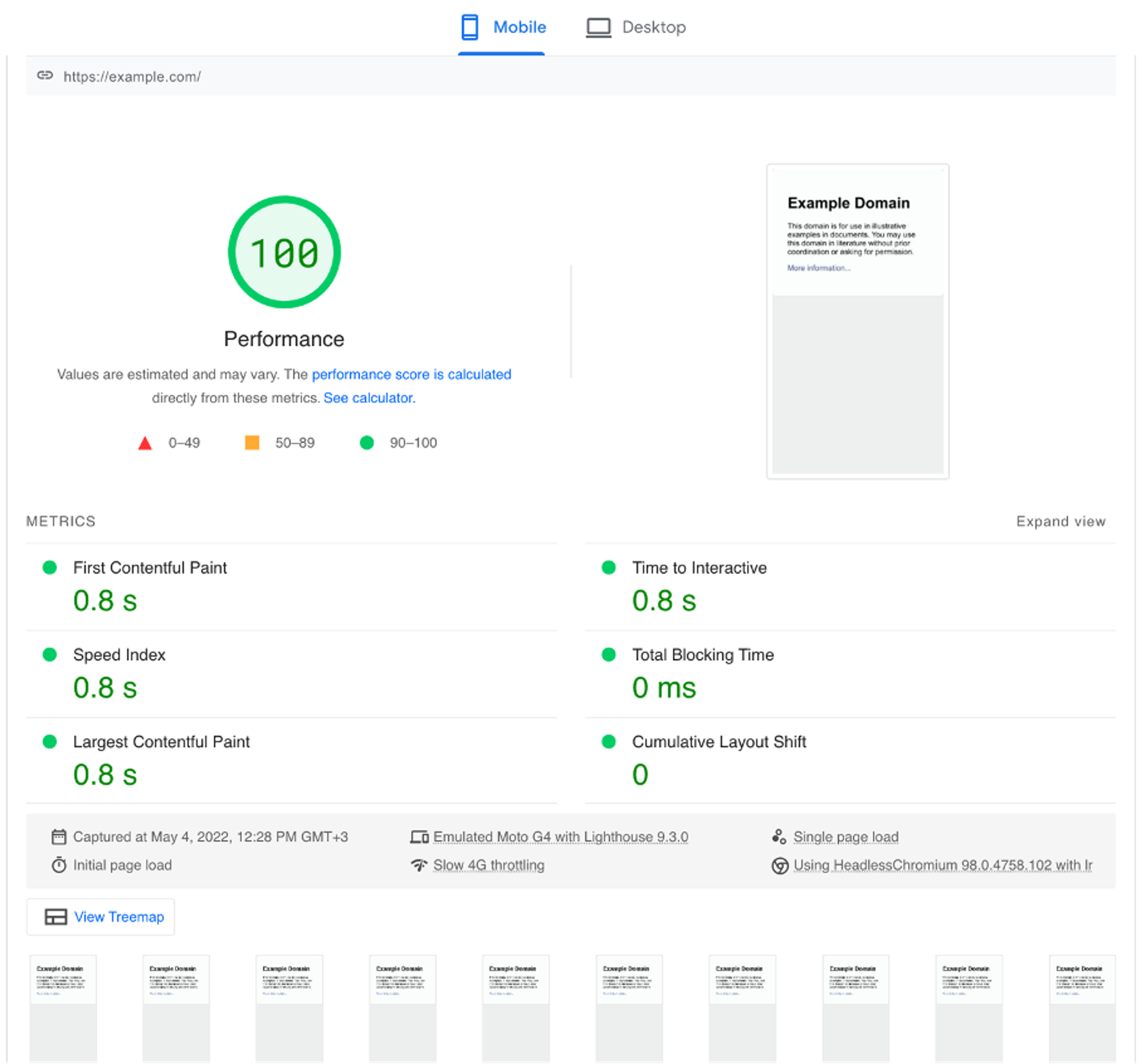 PageSpeed Insights results for example.com