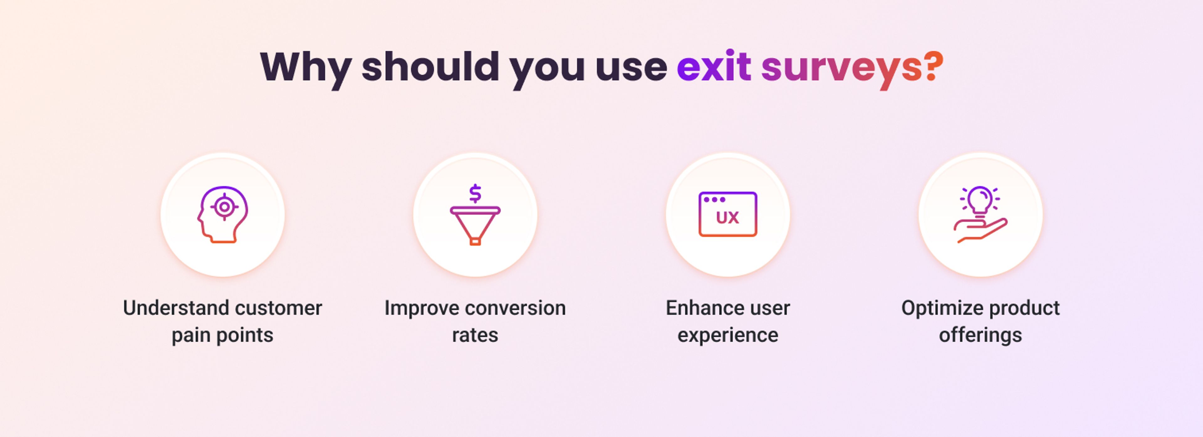 Why you should use exit surveys